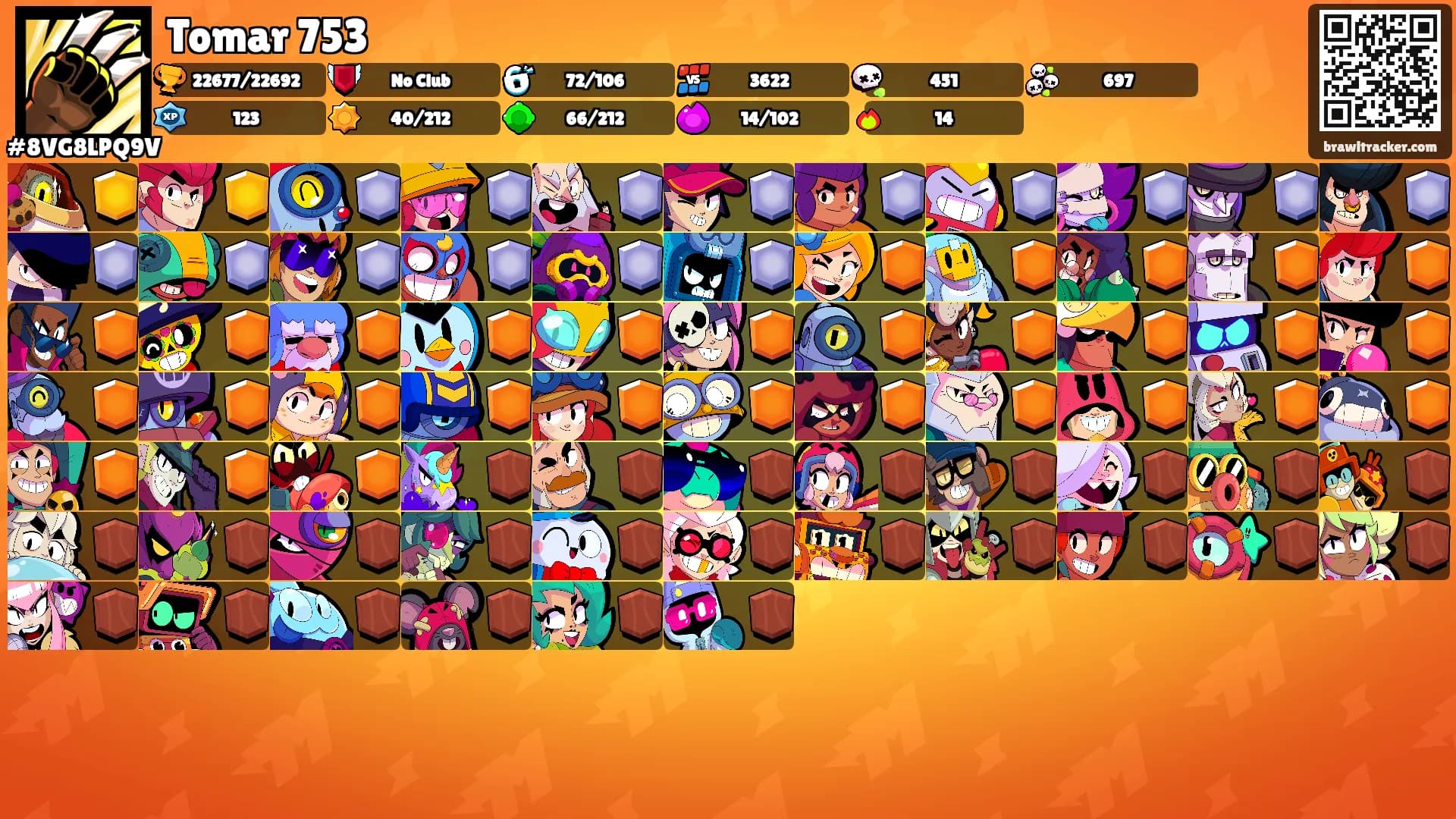 Tomar 753's Ranks