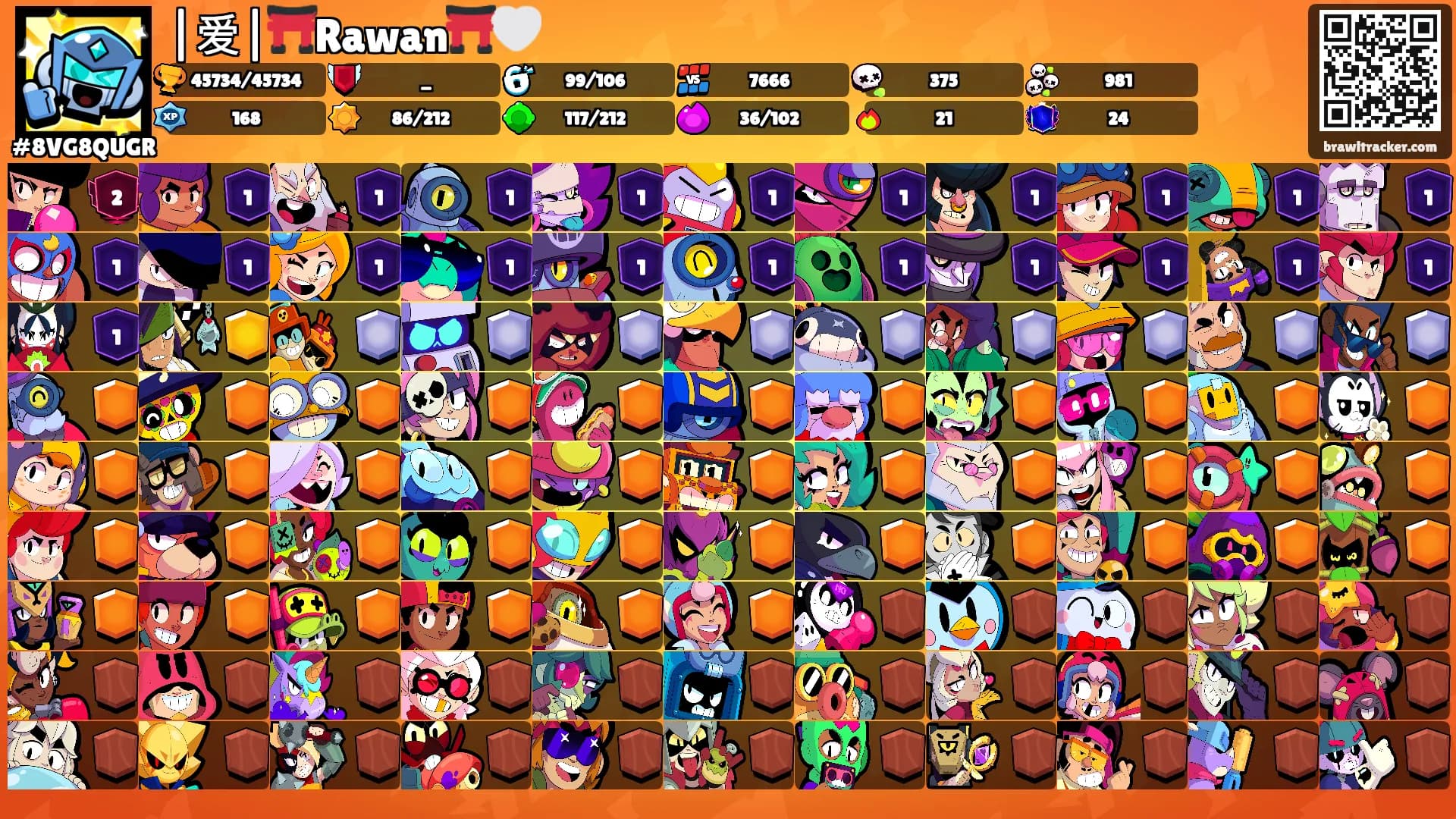 |爱|⛩️Rawan⛩️🤍's Ranks