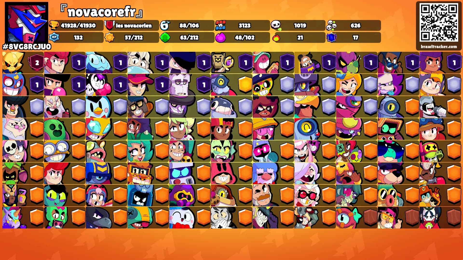 『novacorefr』's Ranks