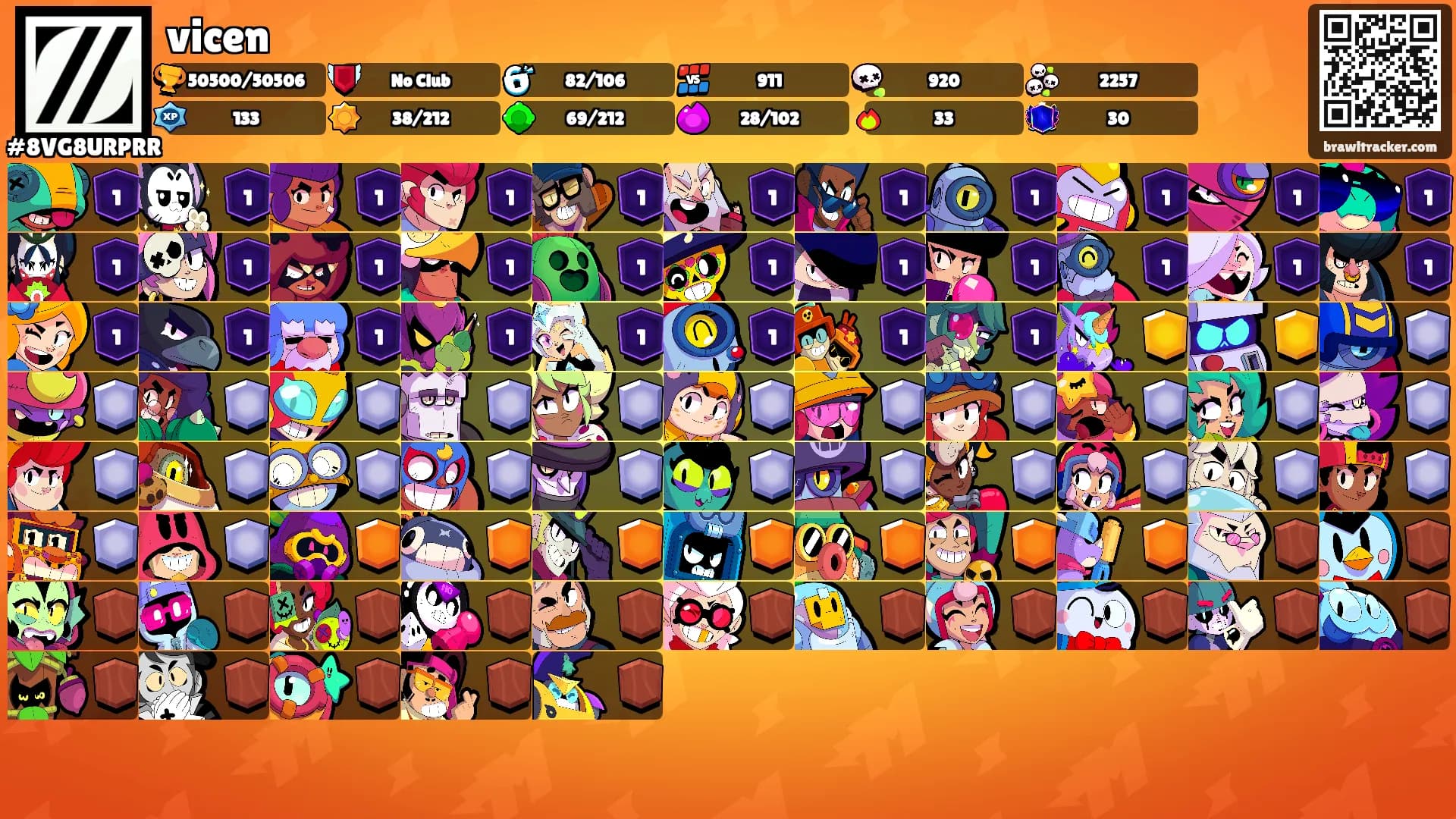 vicen's Ranks