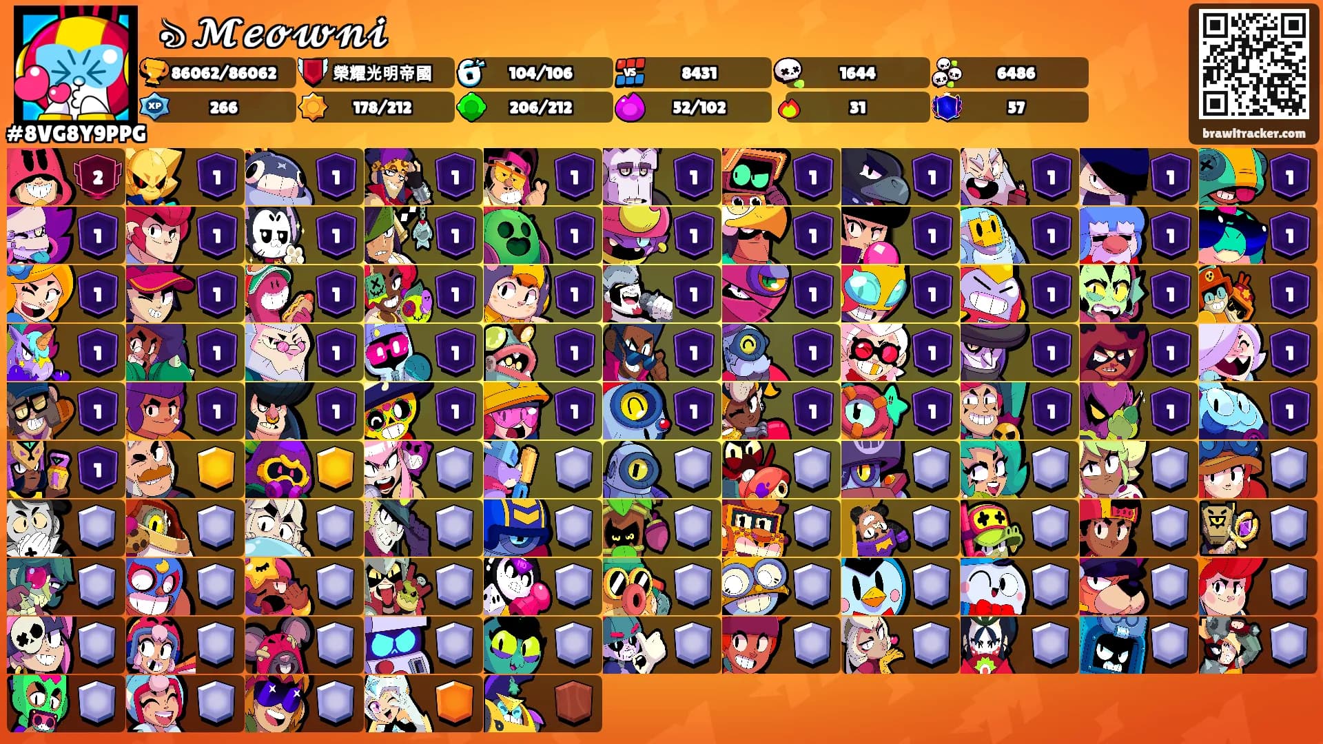 ꒰ঌ 𝓜𝓮𝓸𝔀𝓷𝓲's Ranks