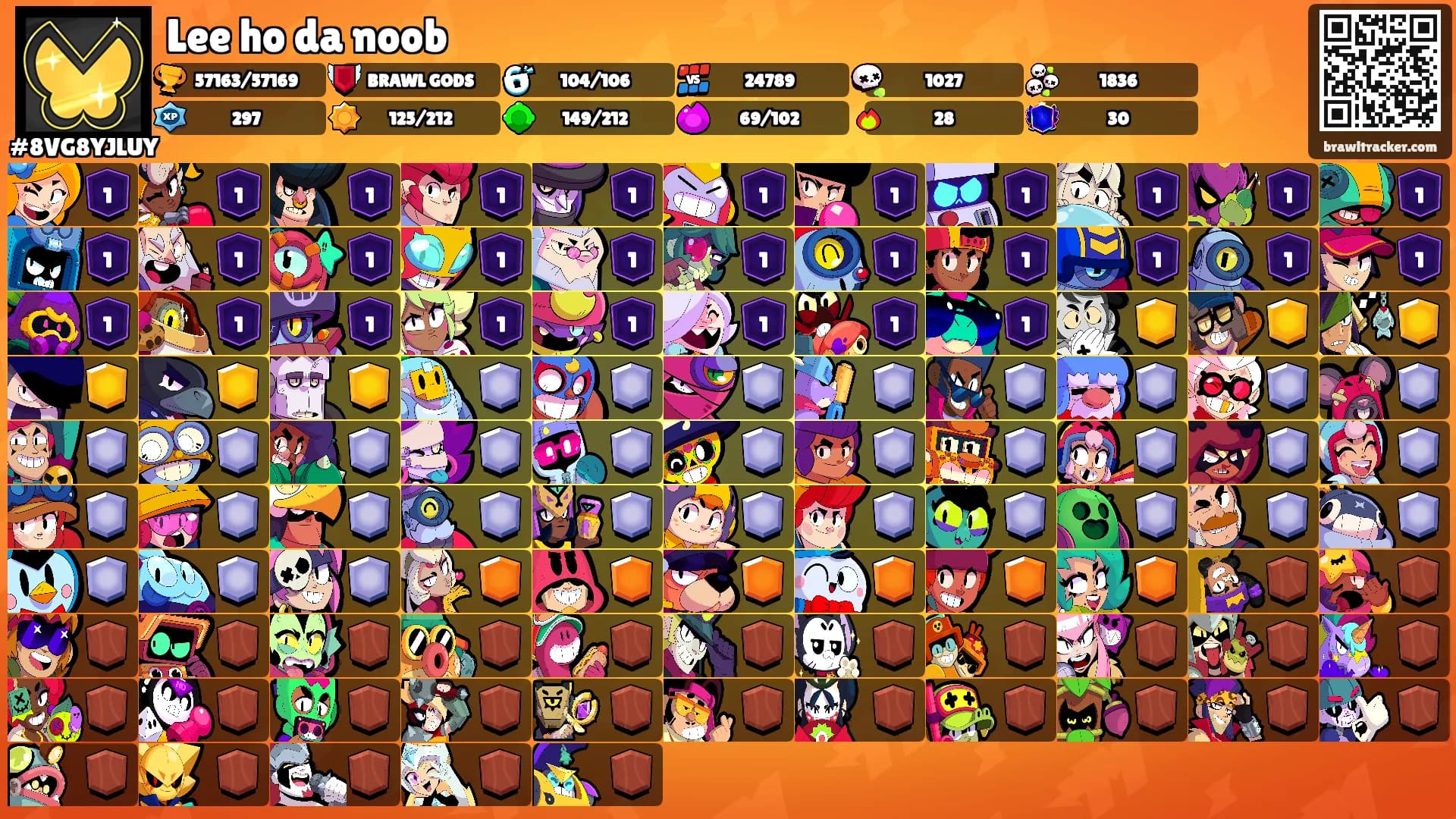 Lee ho da noob's Ranks