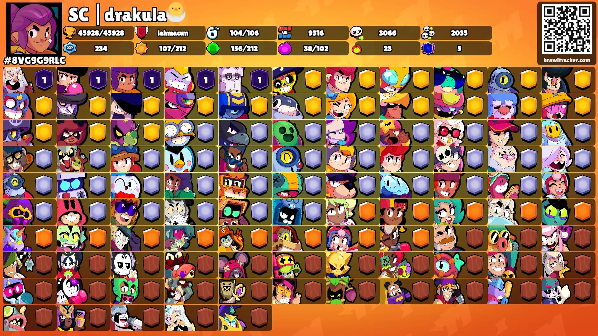 SC |drakula🐣's Ranks