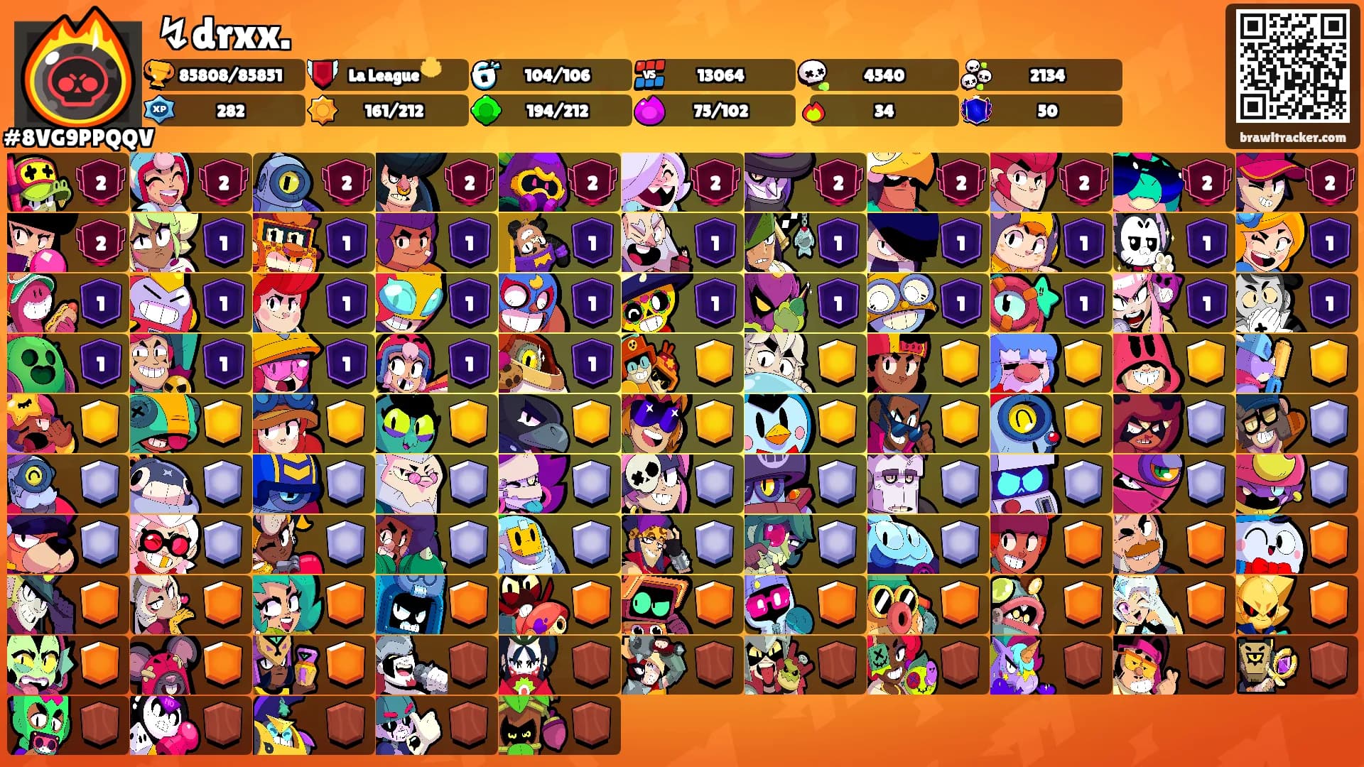 ↯drxx.'s Ranks
