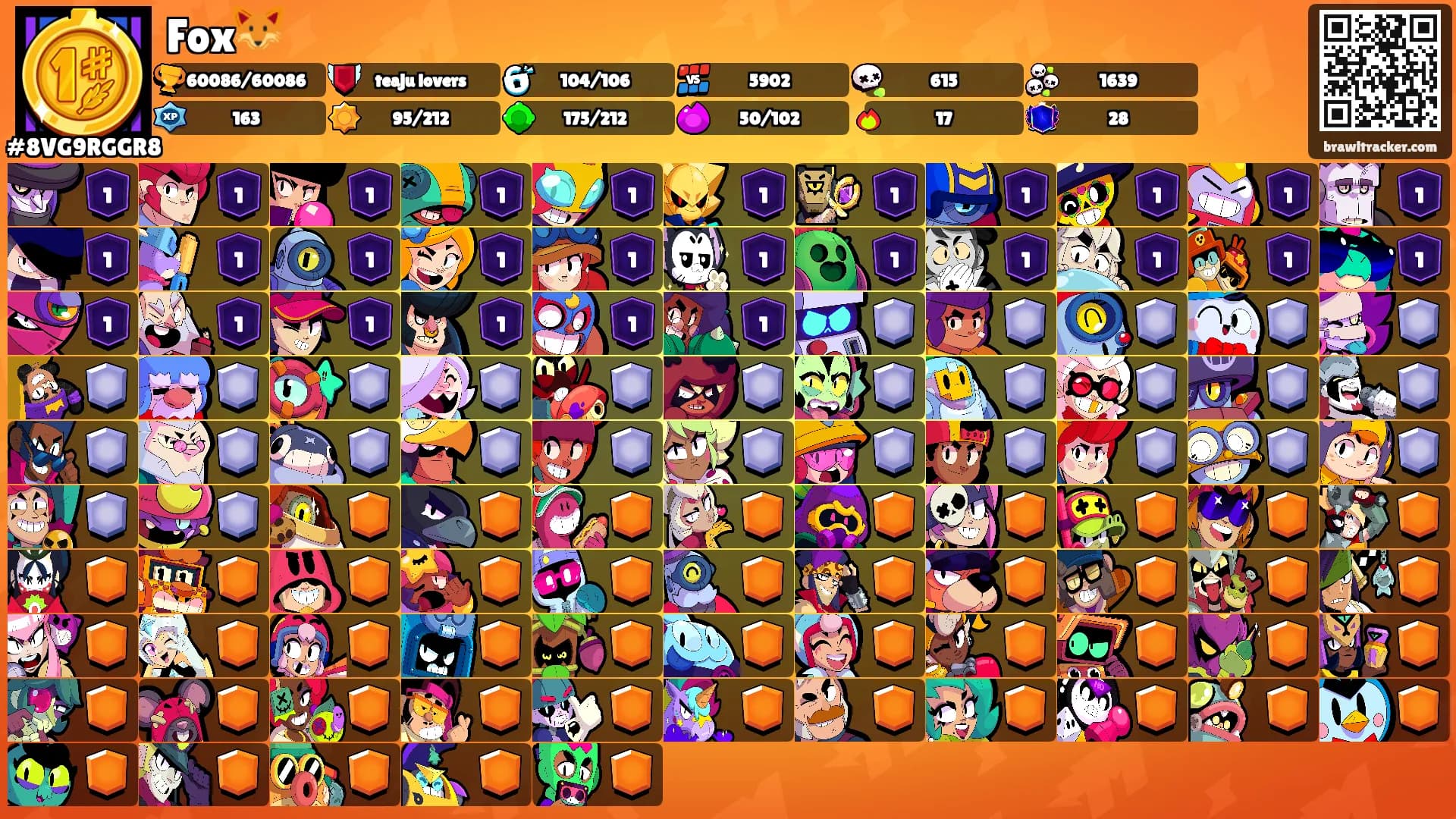 Fox🦊's Ranks
