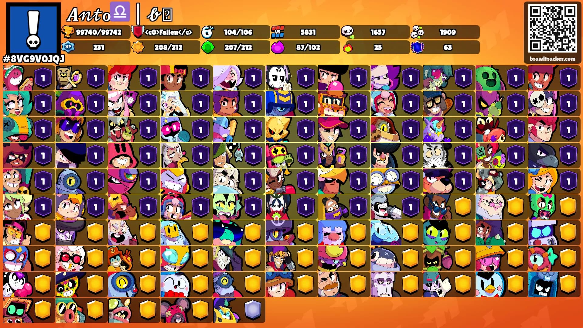 𝑨𝓃𝓉ℴ♎︎ | 𝓫ᦓ's Ranks
