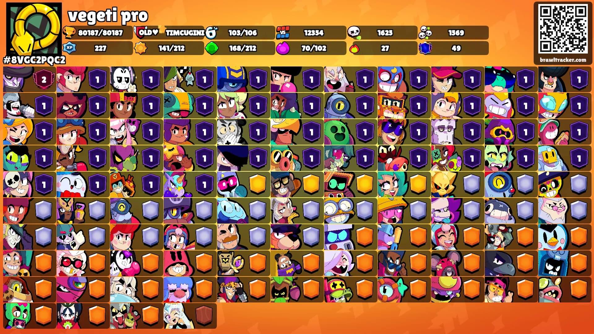 vegeti pro's Ranks