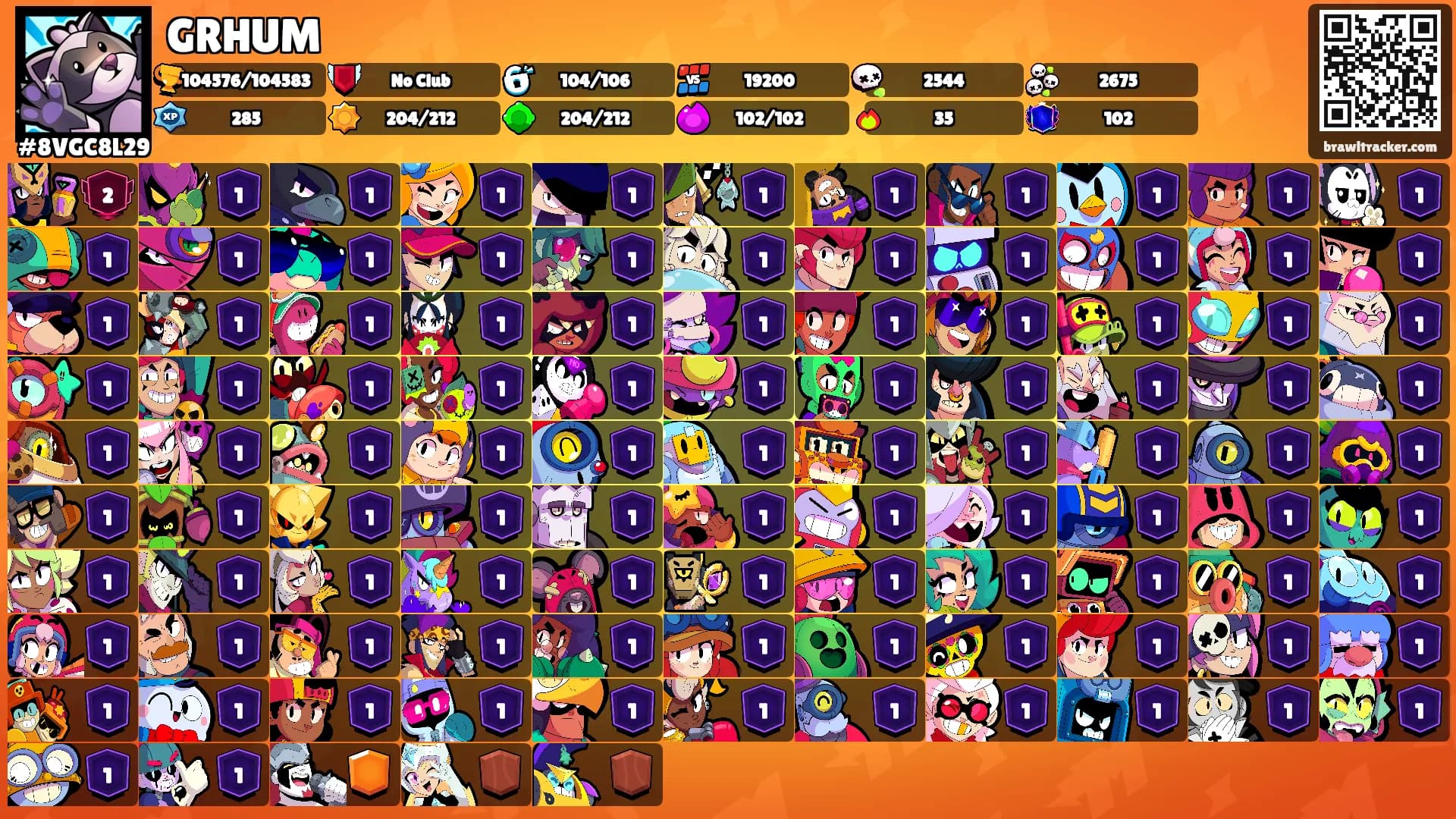 GRHUM's Ranks