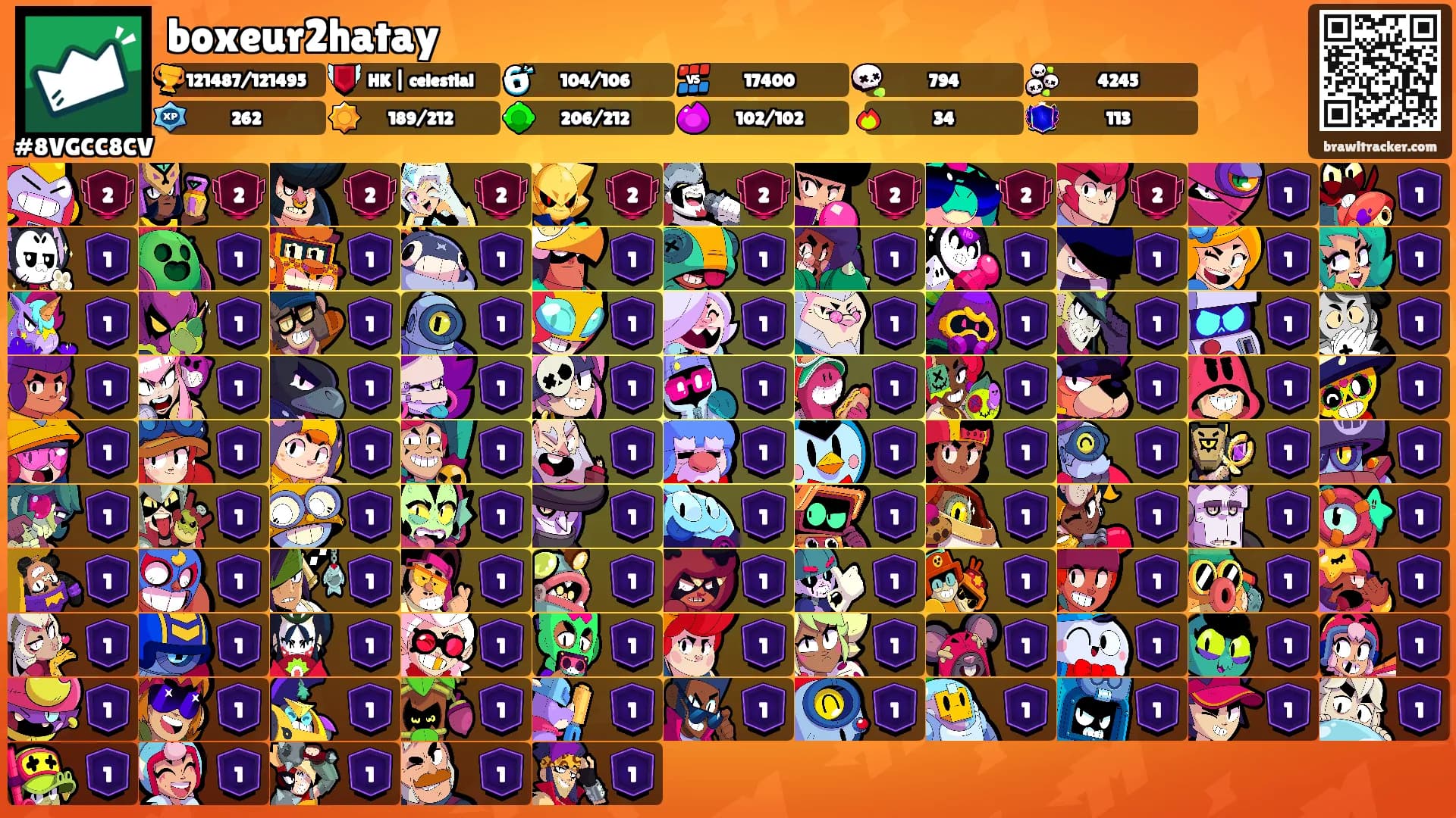boxeur2hatay's Ranks
