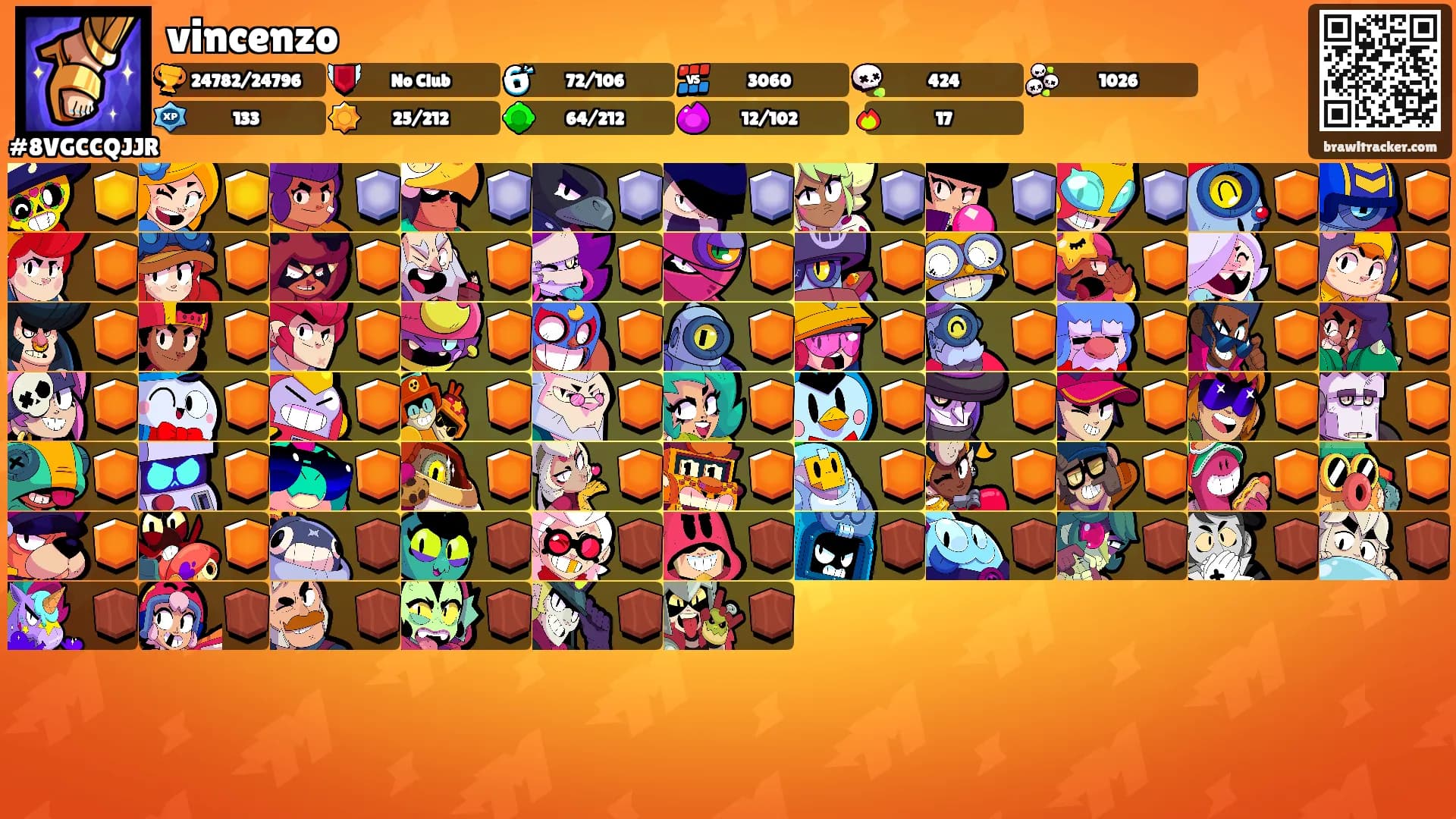 vincenzo's Ranks