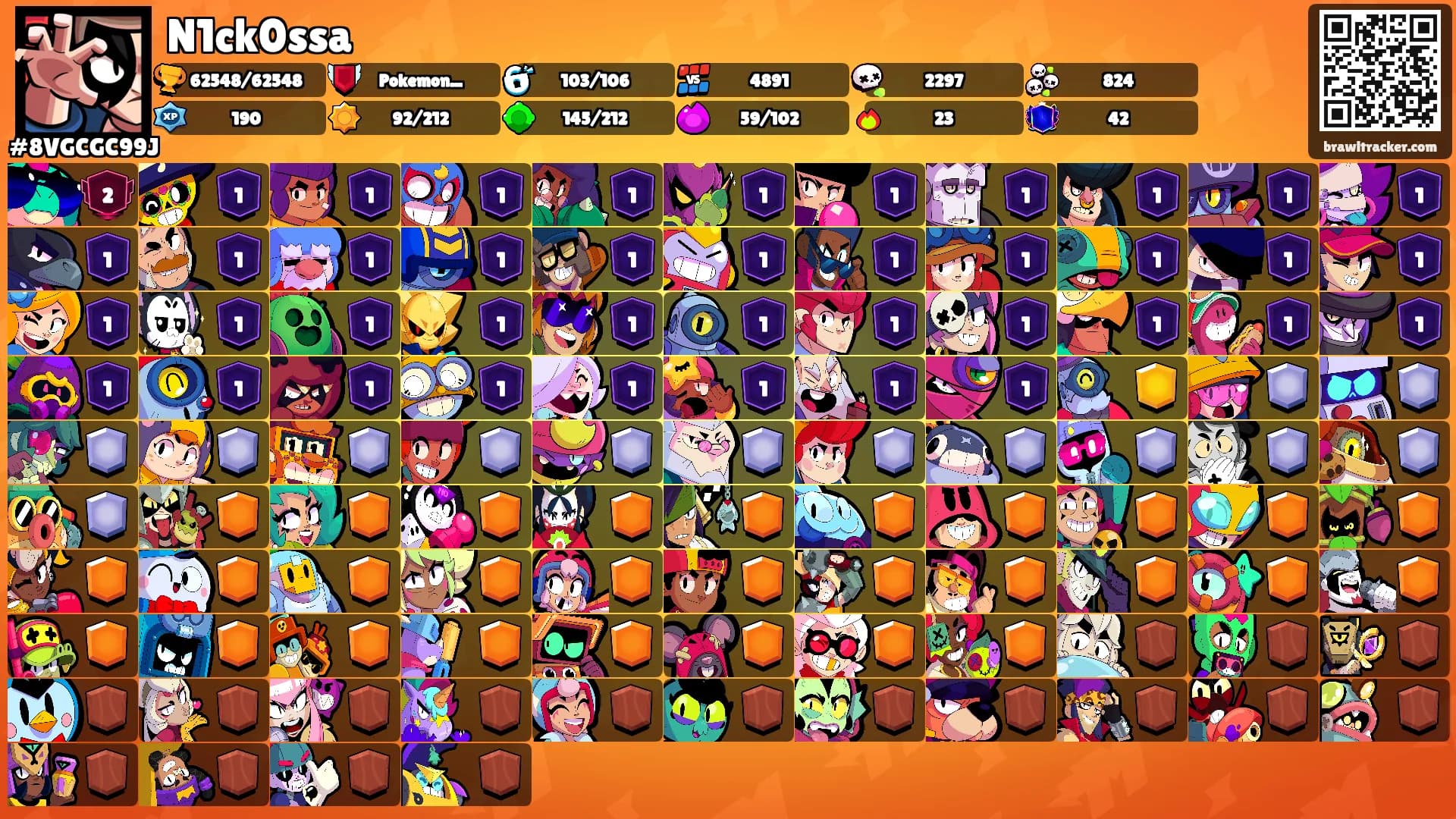 N1ck0ssa's Ranks