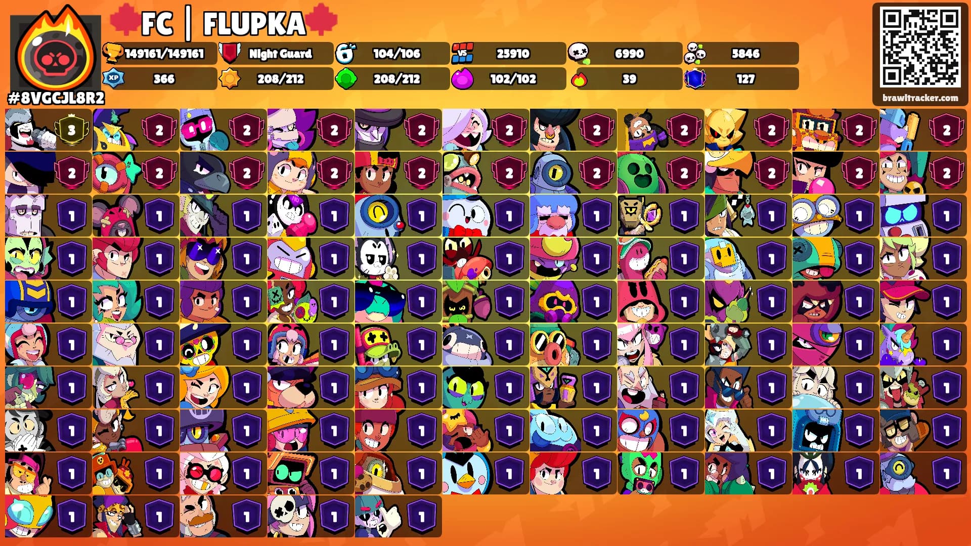🍁FC | FLUPKA🍁's Ranks