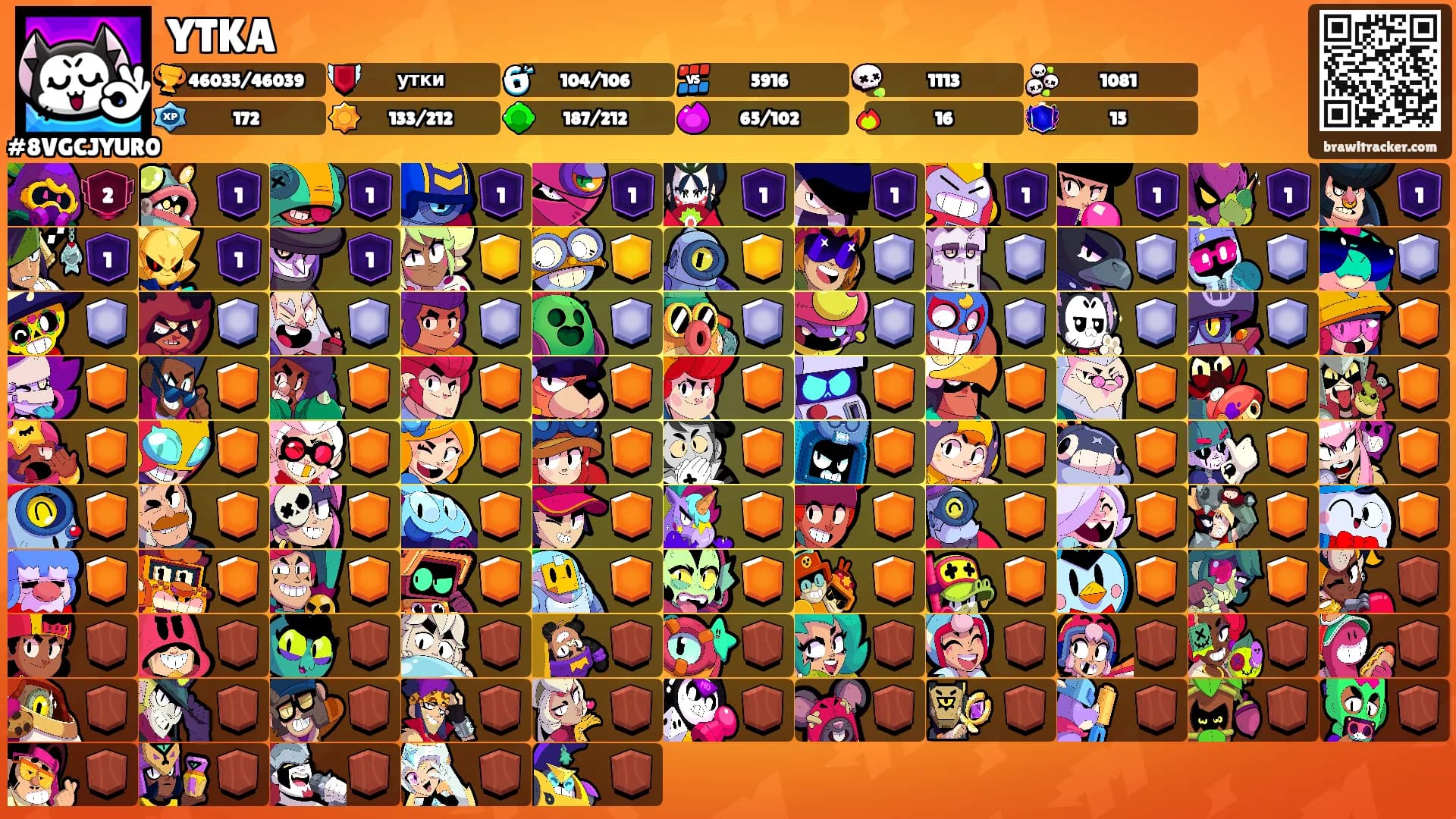 YTKA's Ranks
