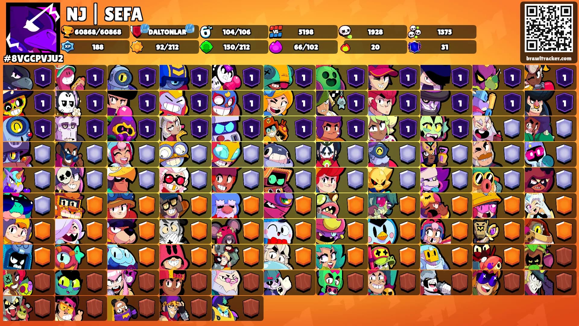 NJ | SEFA's Ranks