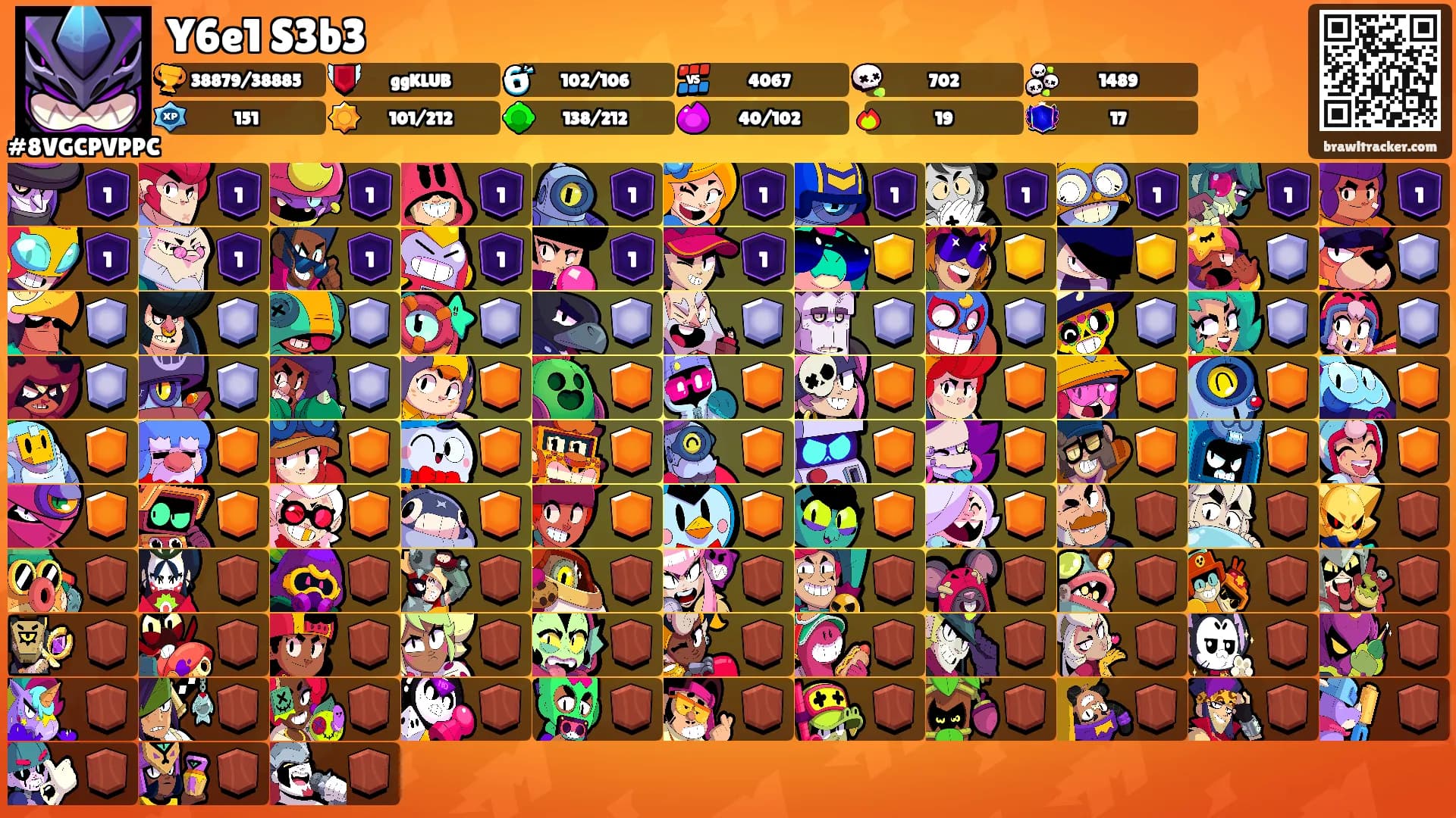 Y6e1 S3b3's Ranks