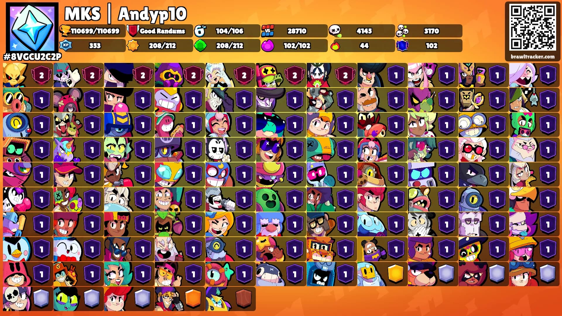 MKS | Andyp10's Ranks