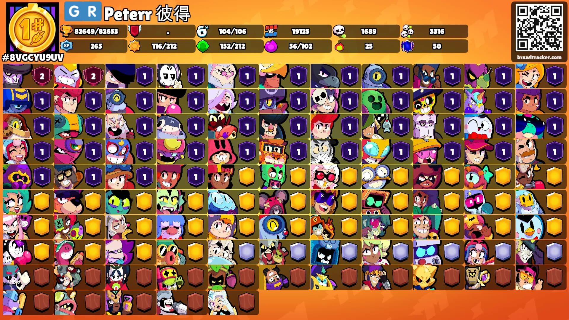 🇬🇷 Peterr 彼得's Ranks