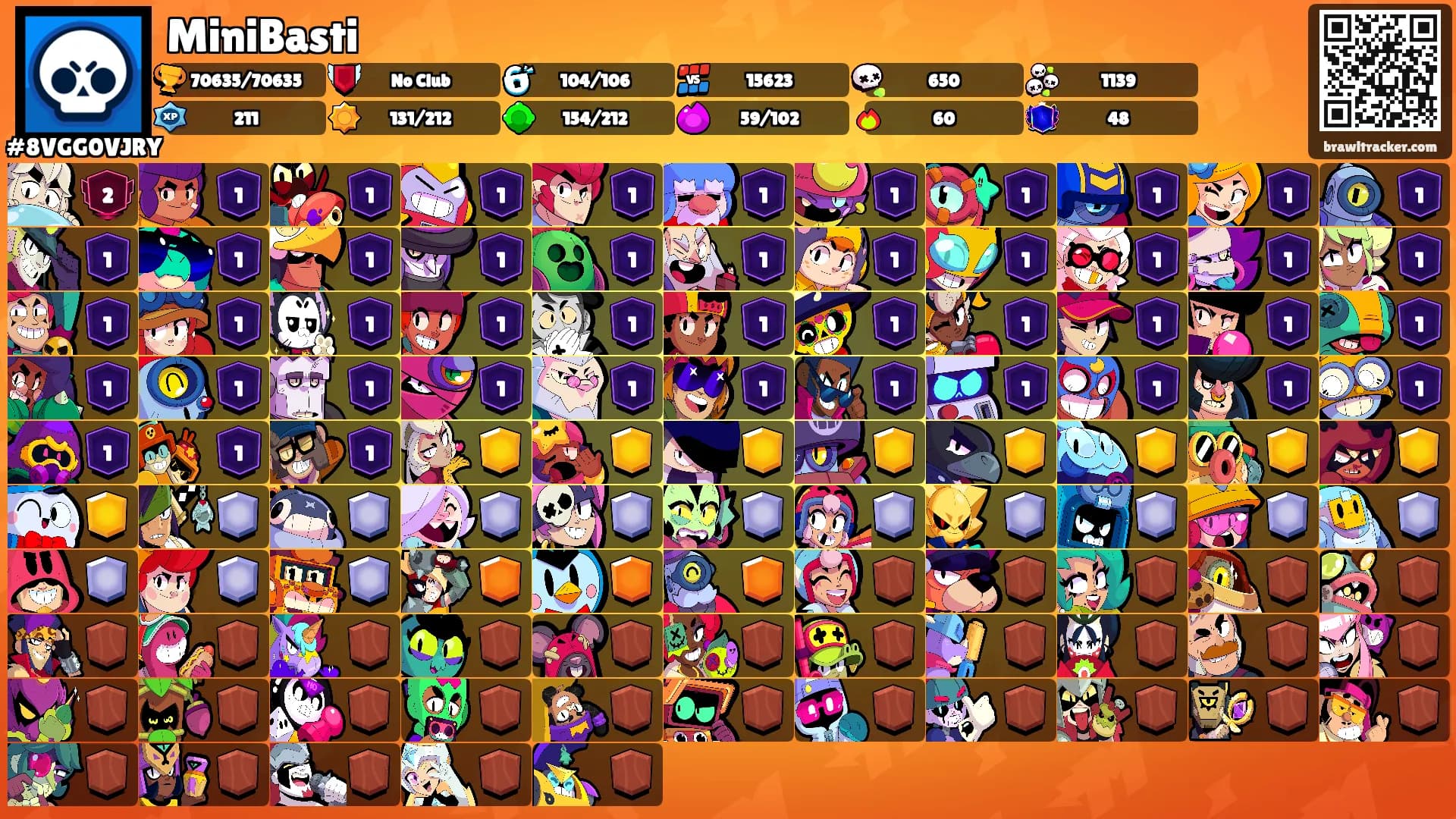 MiniBasti's Ranks