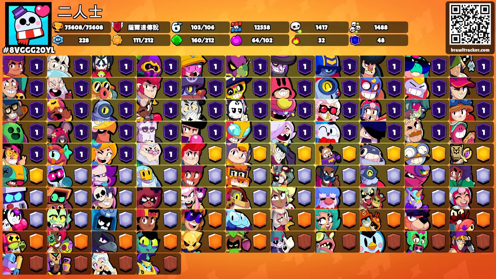 二人士's Ranks