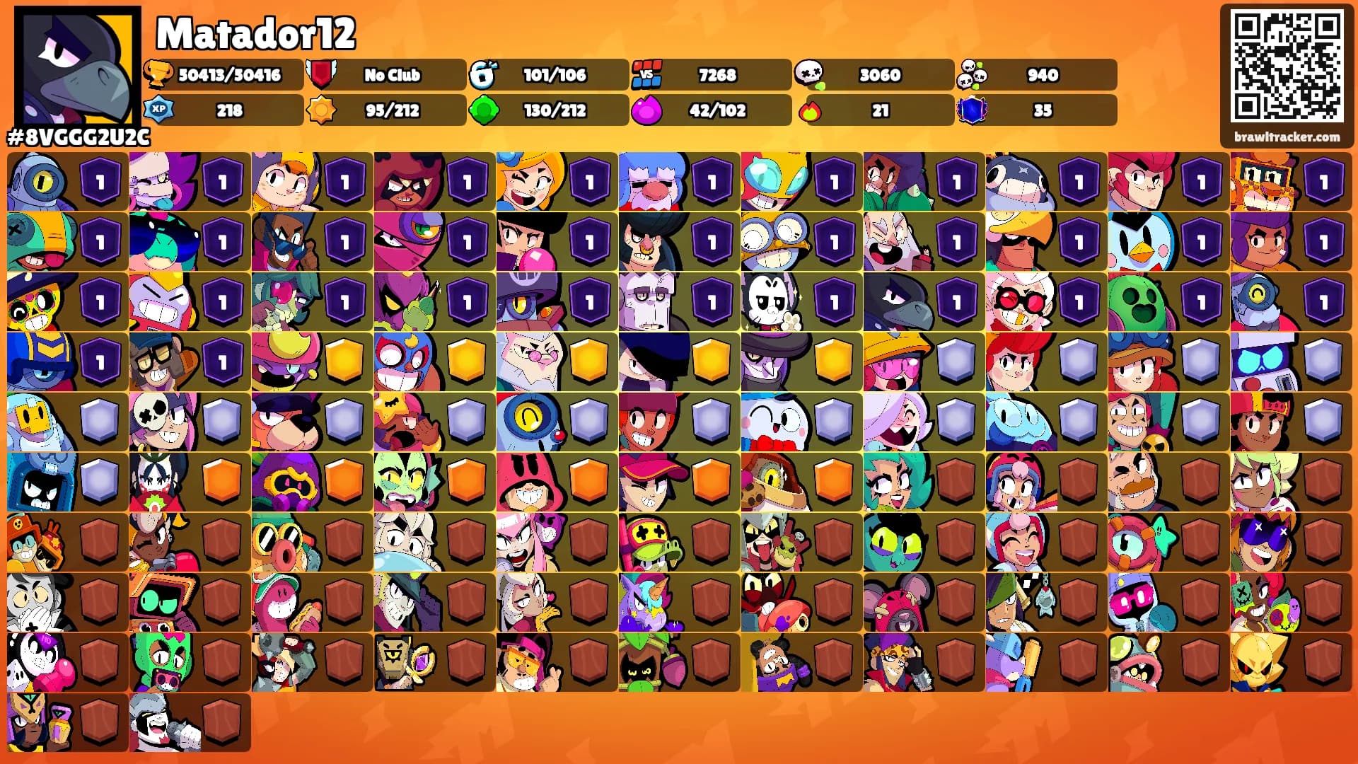 Matador12's Ranks