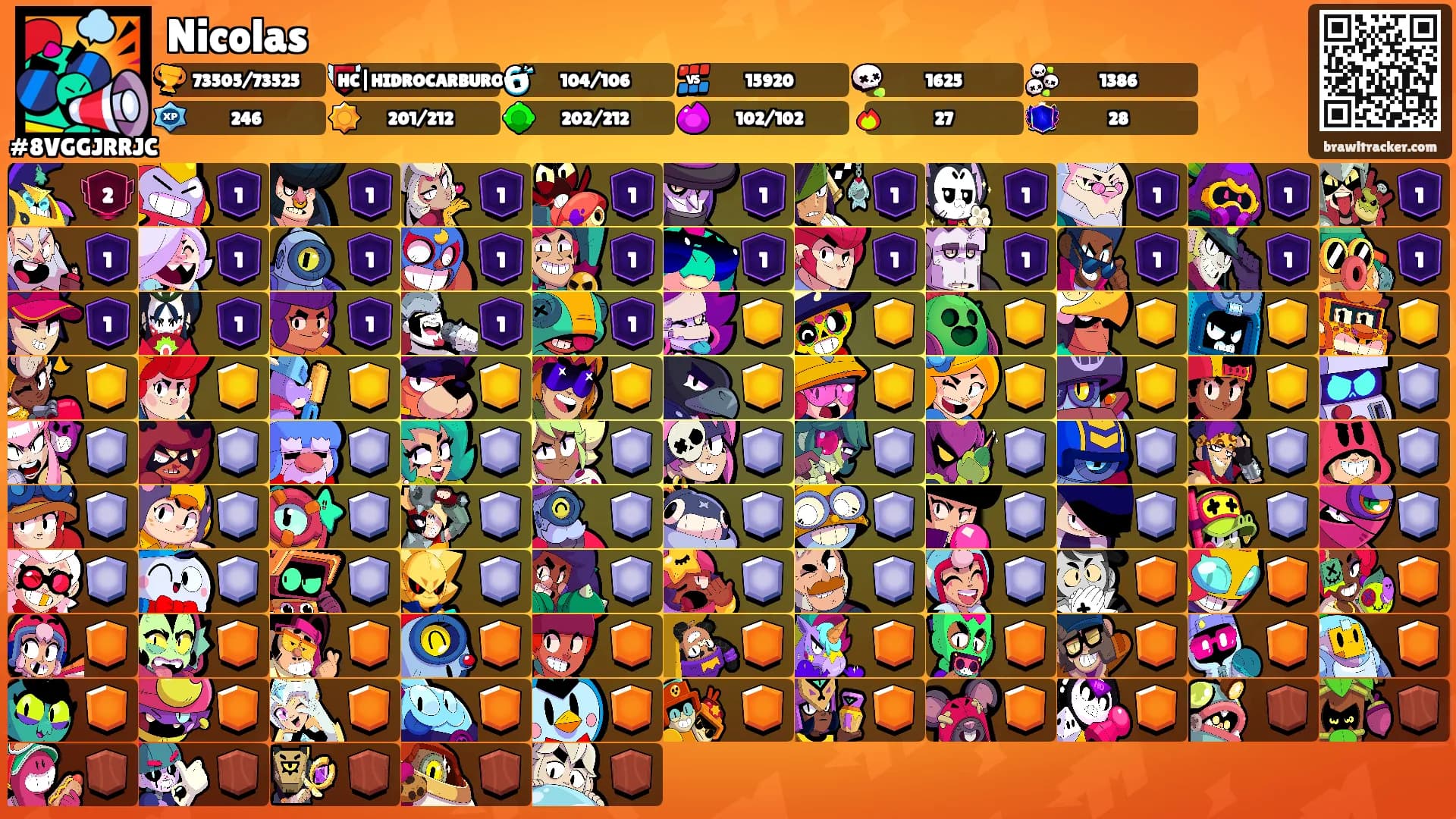 Nicolas's Ranks