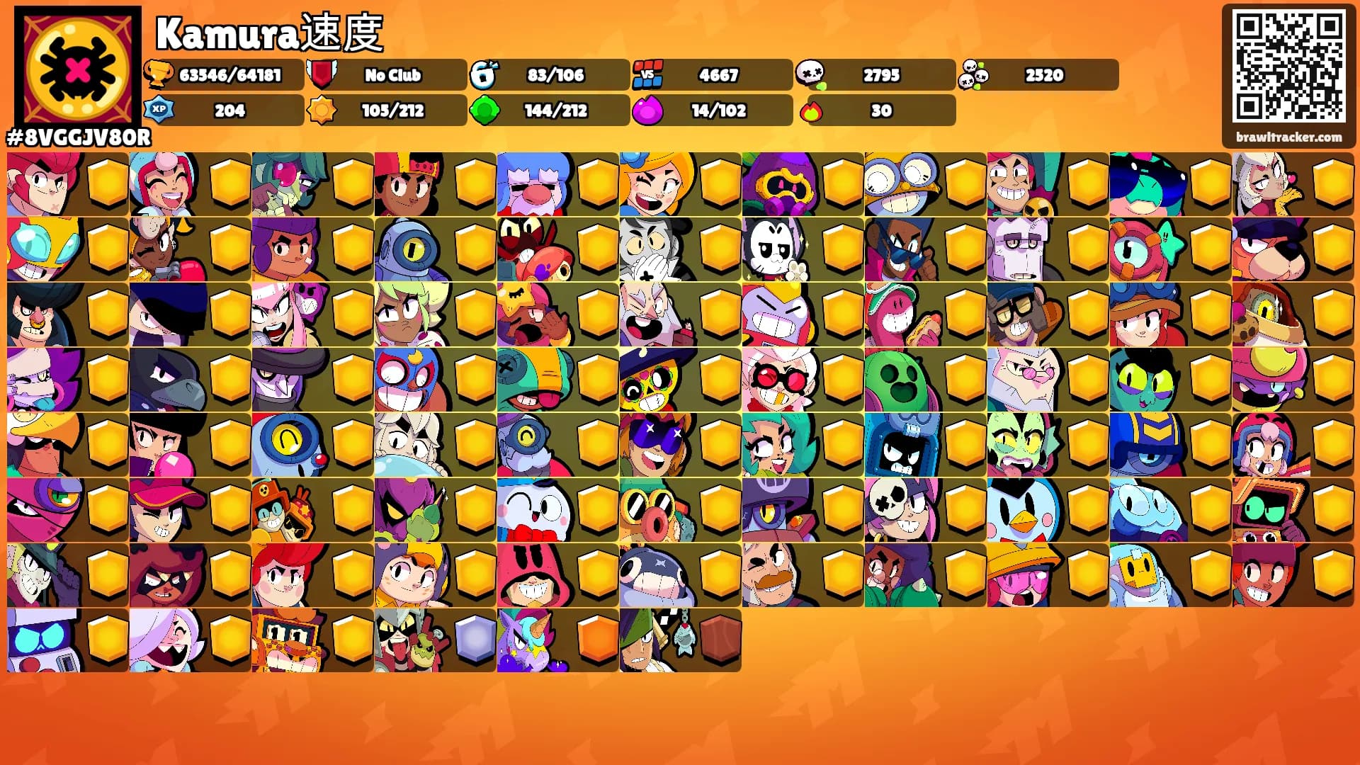 Kamura速度's Ranks