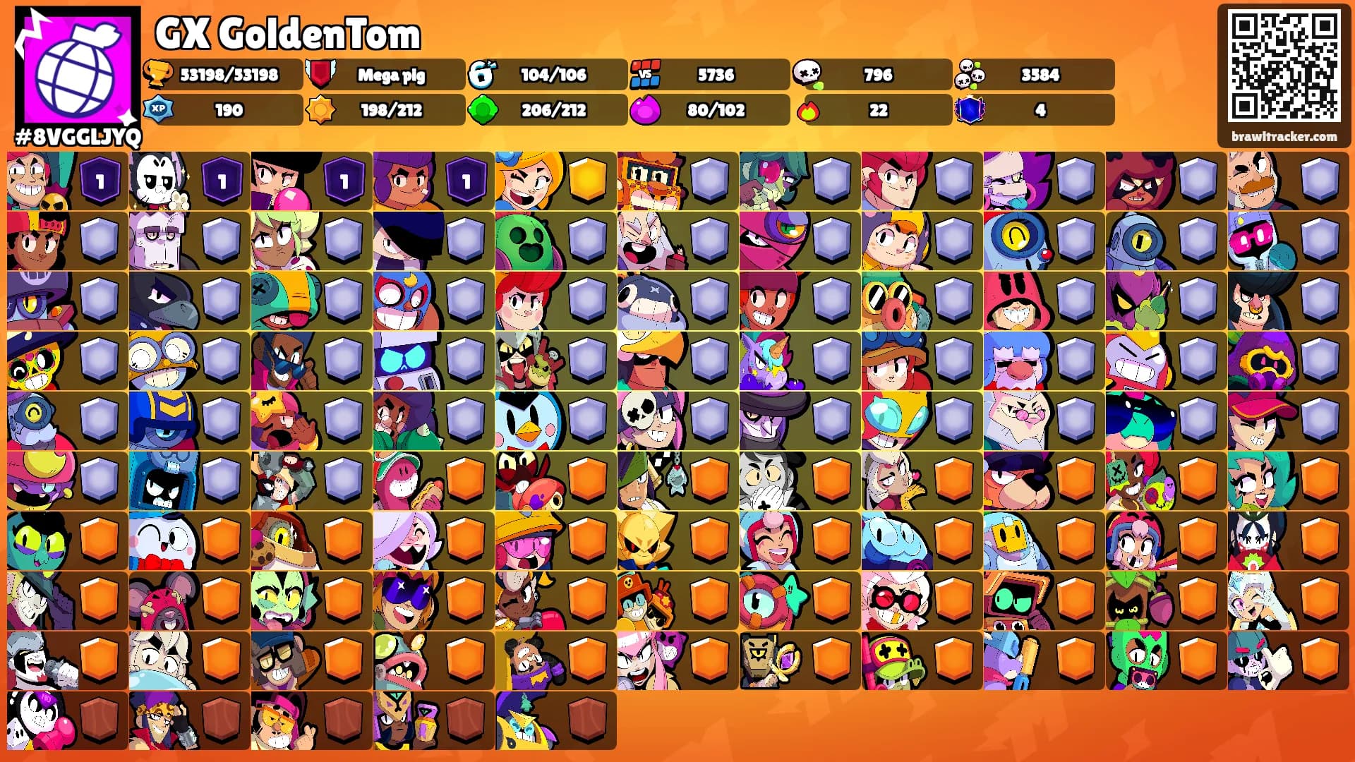 GX GoldenTom's Ranks