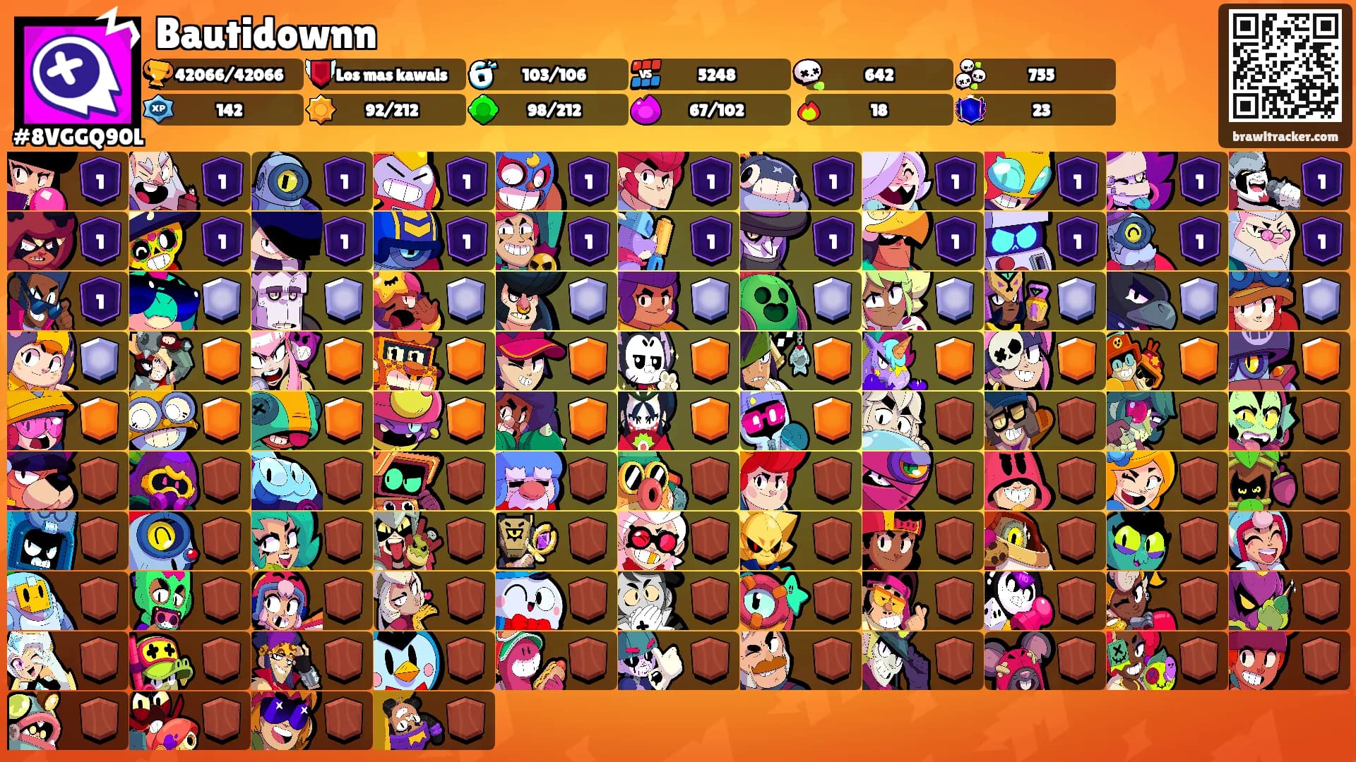 Bautidownn's Ranks