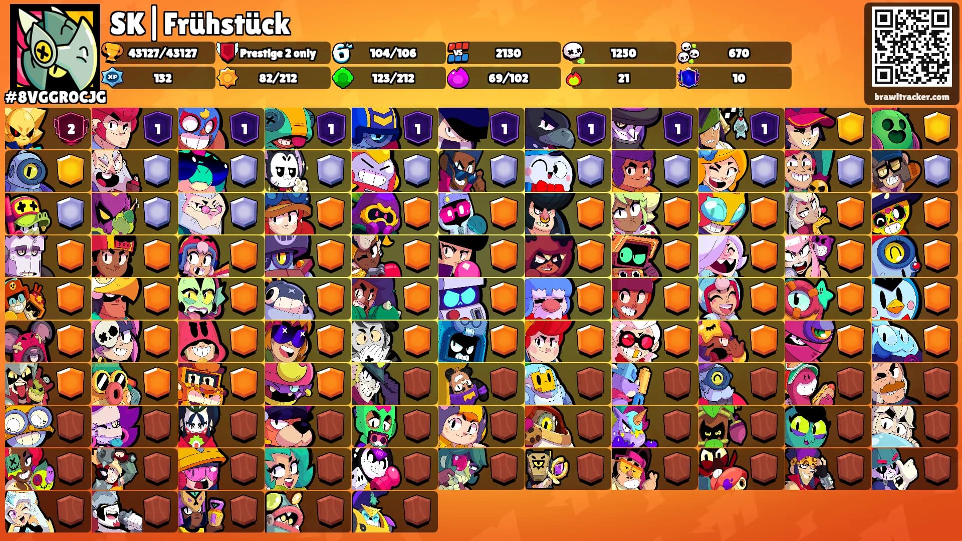 SK|Frühstück's Ranks