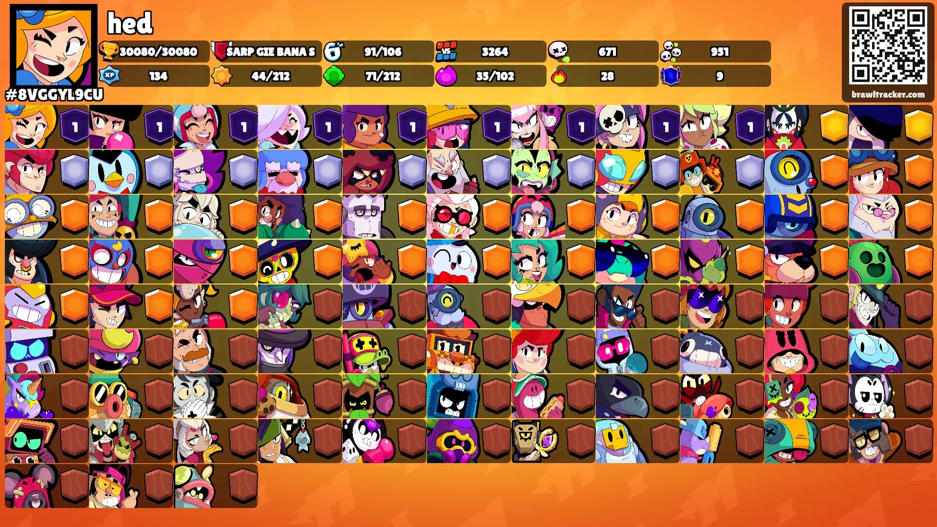 hed's Ranks