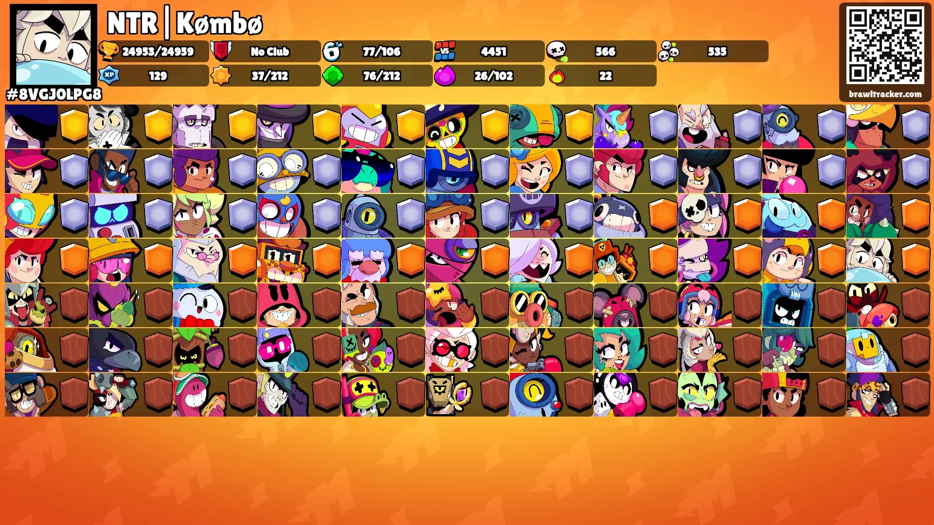 NTR|Kømbø's Ranks