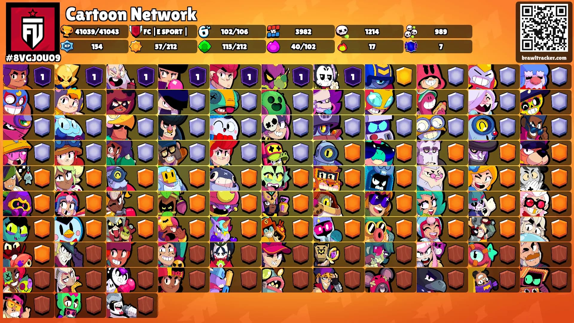 Cartoon Network's Ranks