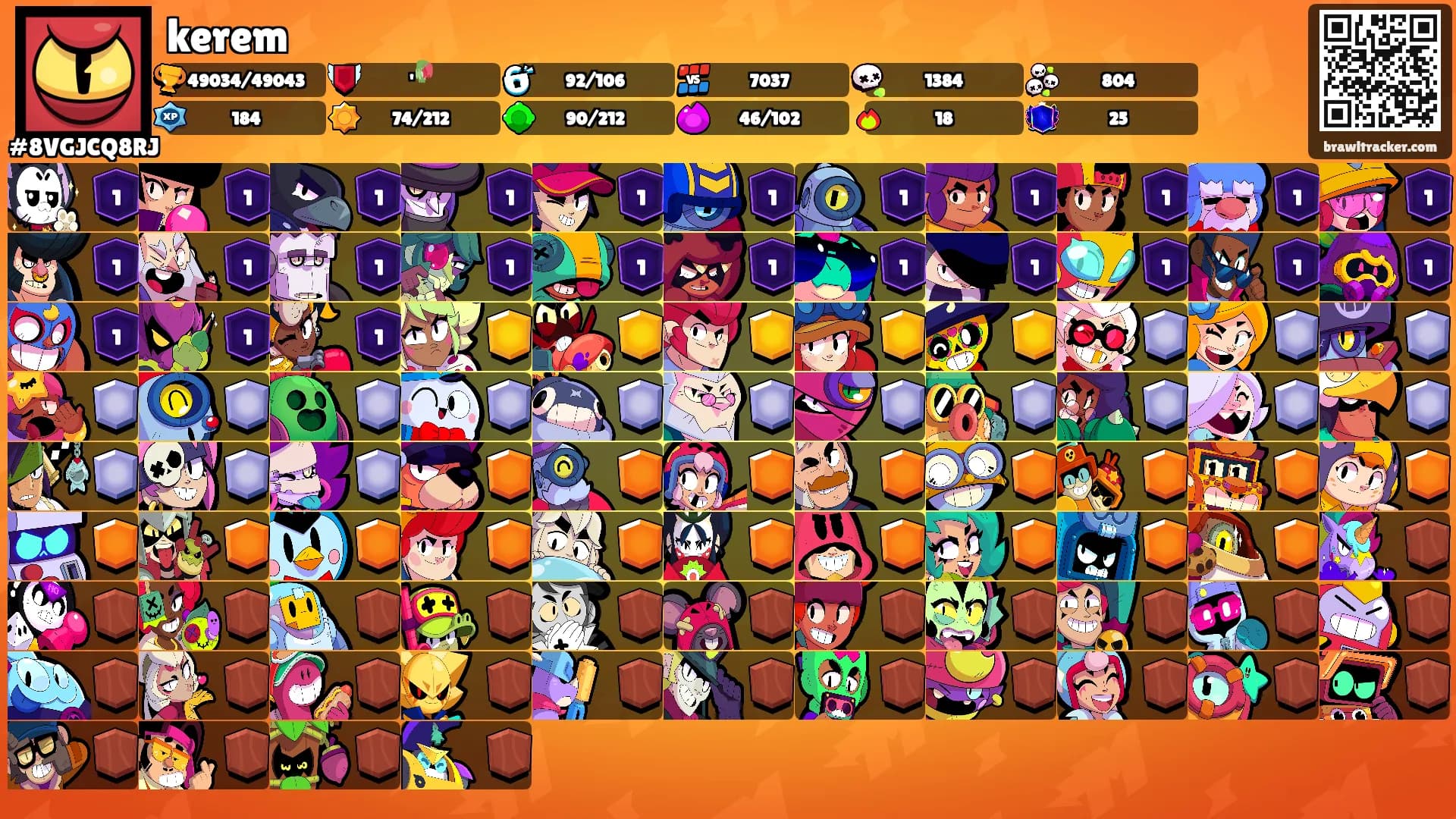kerem's Ranks