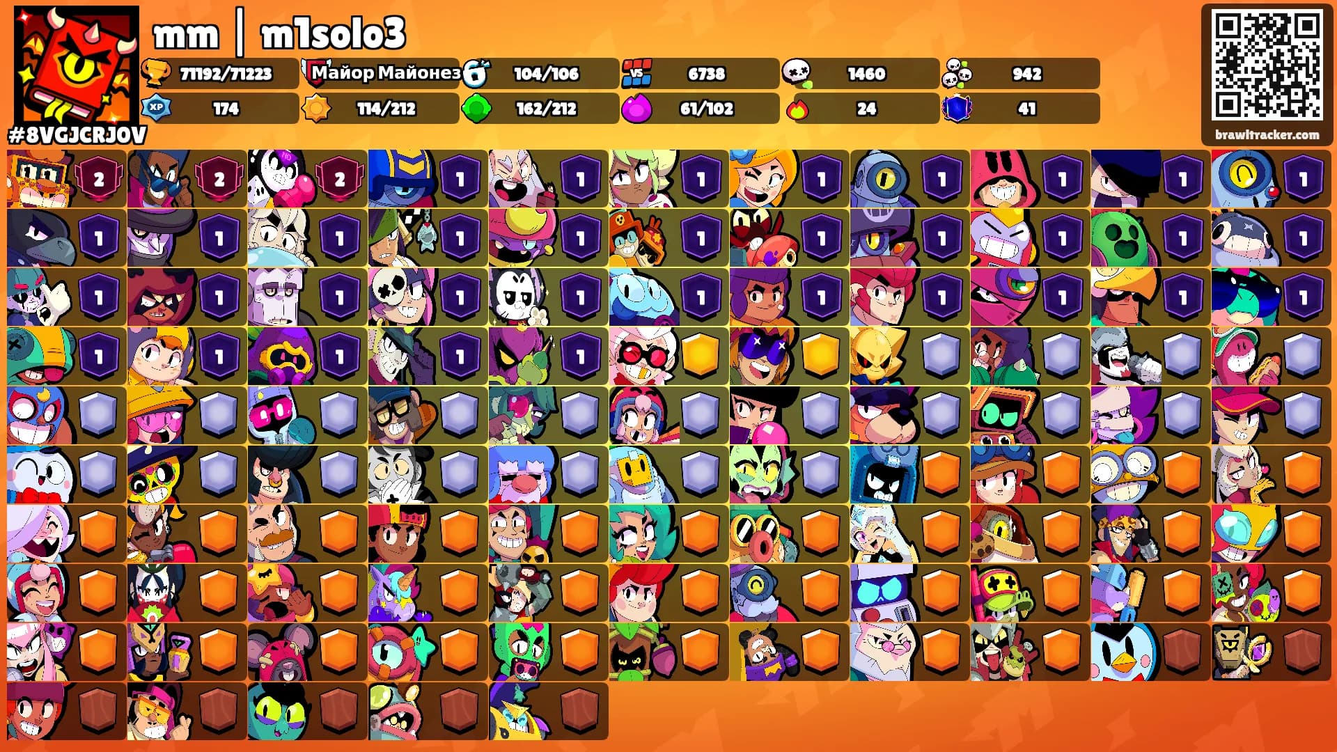 mm | m1solo3's Ranks