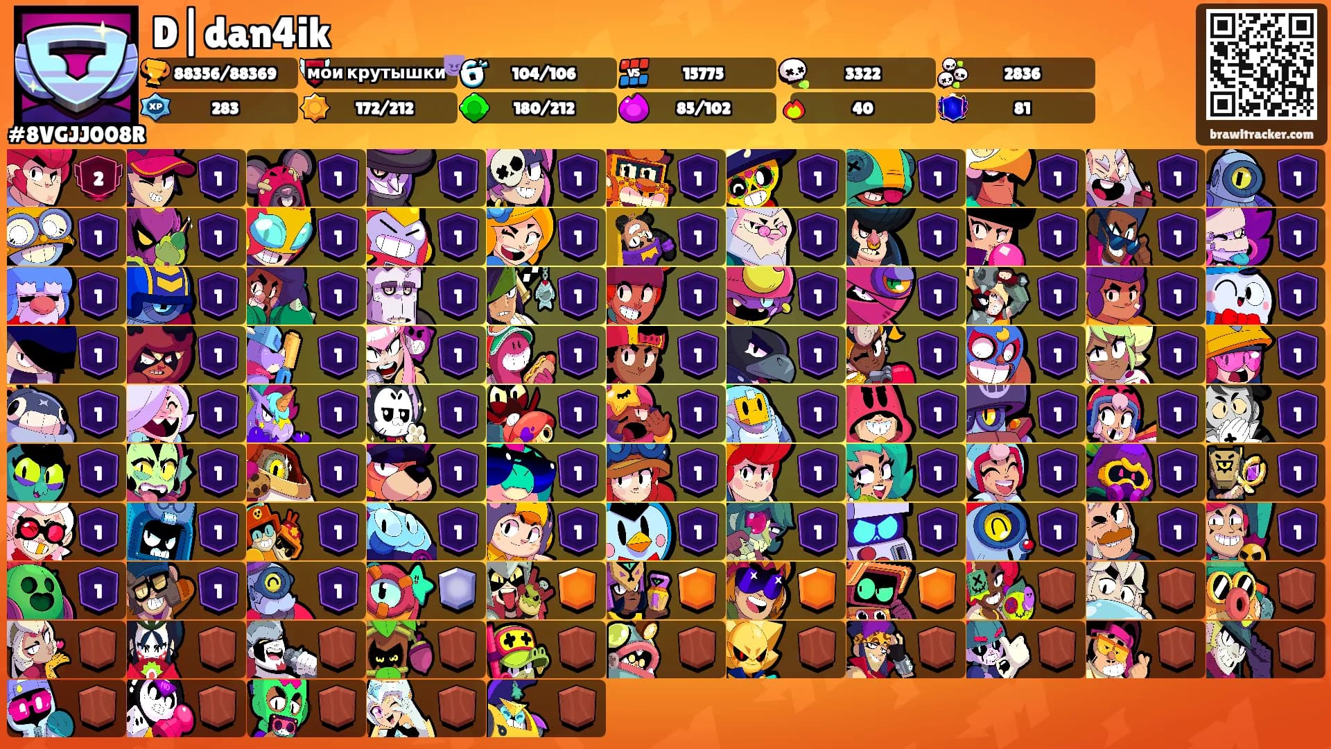 D|dan4ik's Ranks