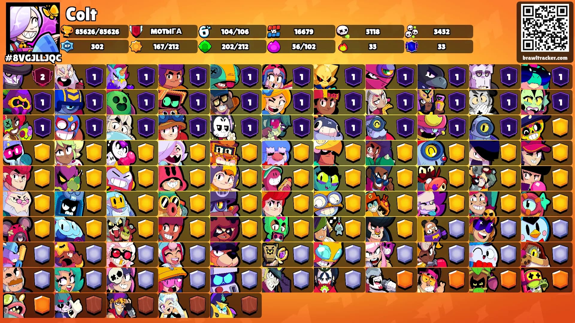 Colt's Ranks
