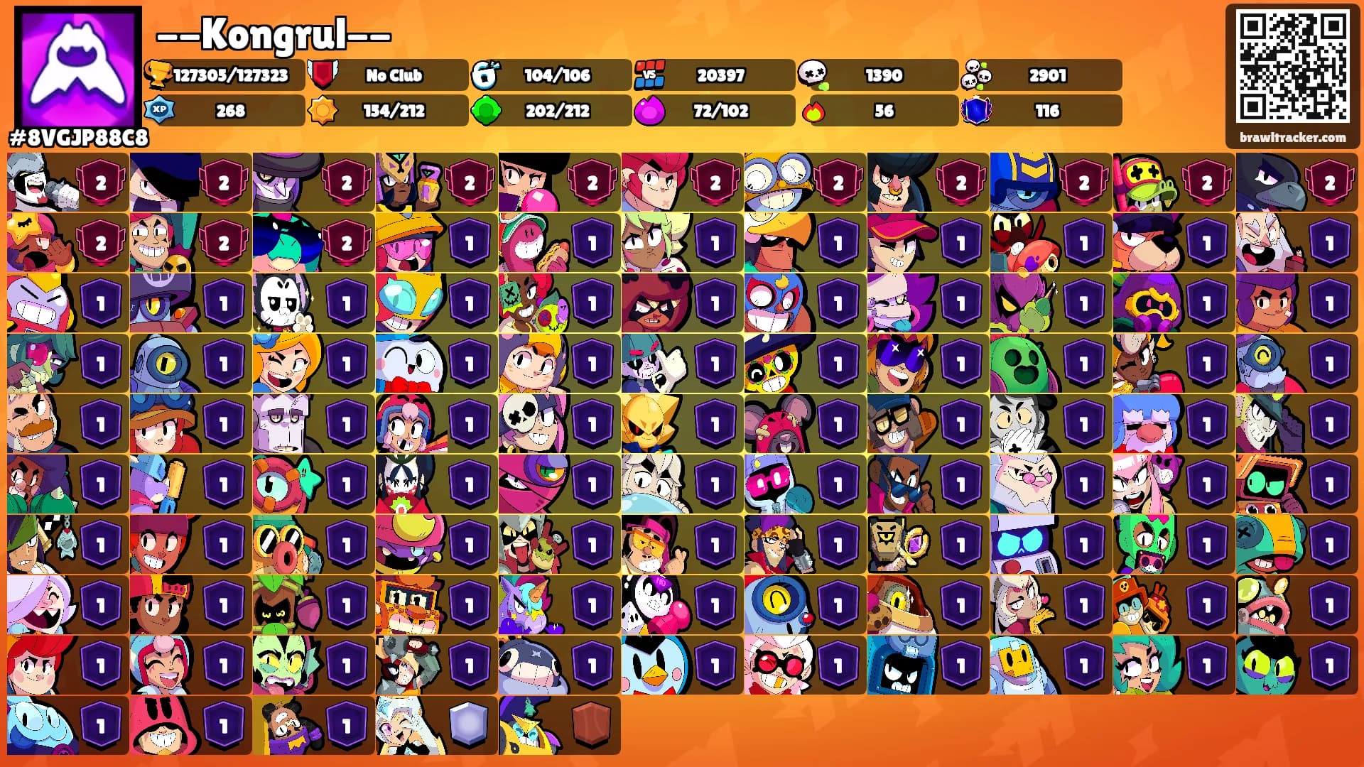 --Kongrul--'s Ranks