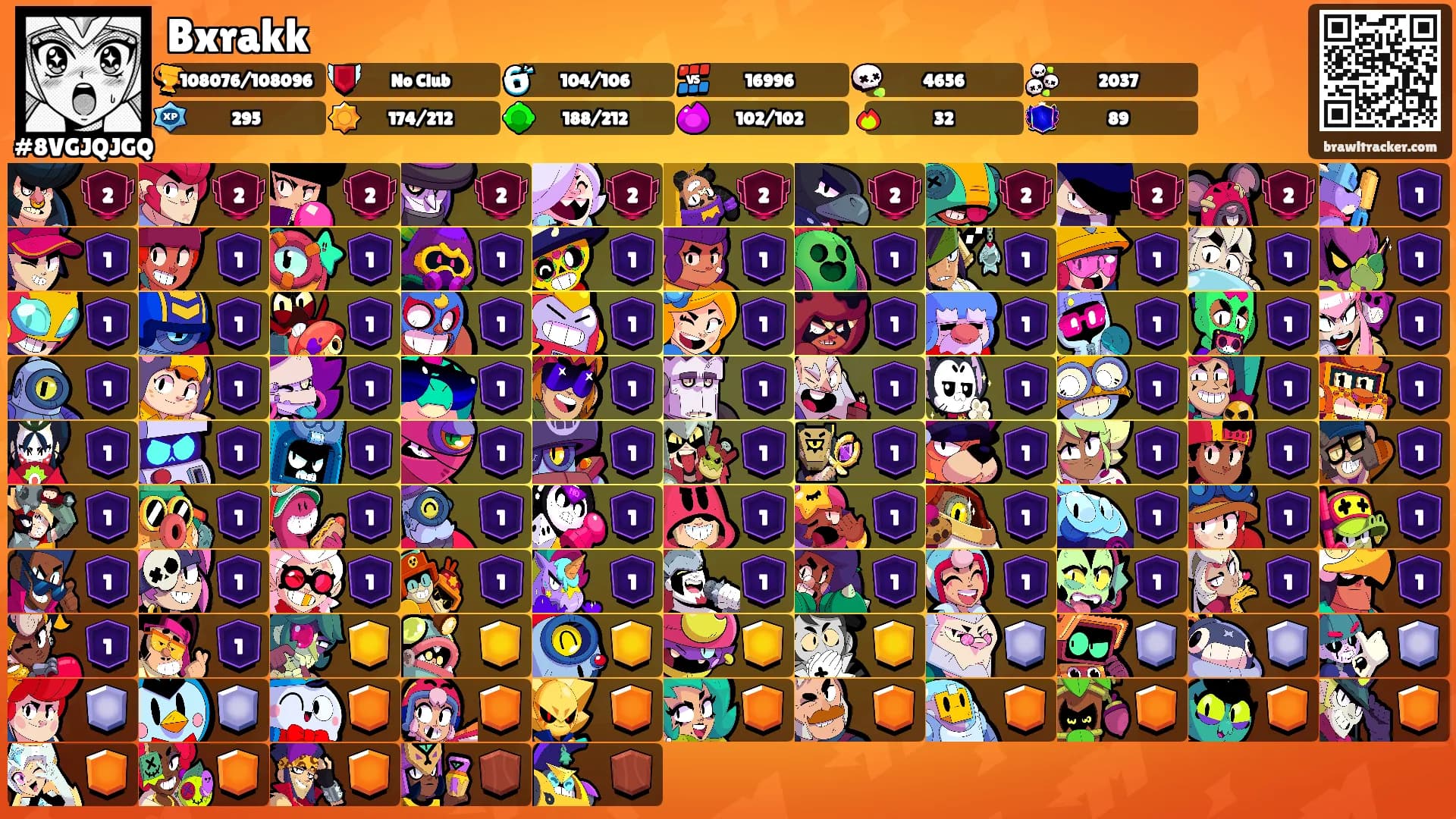 Bxrakk's Ranks