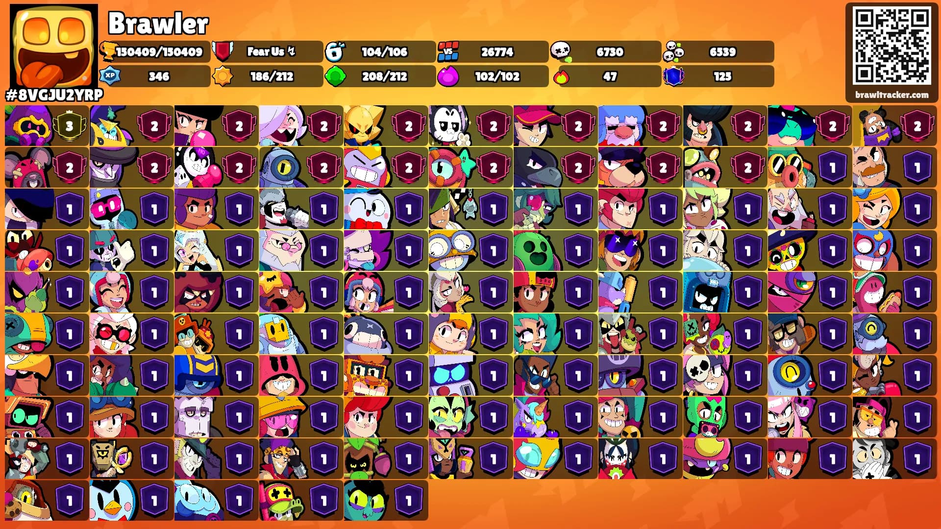 Brawler's Ranks