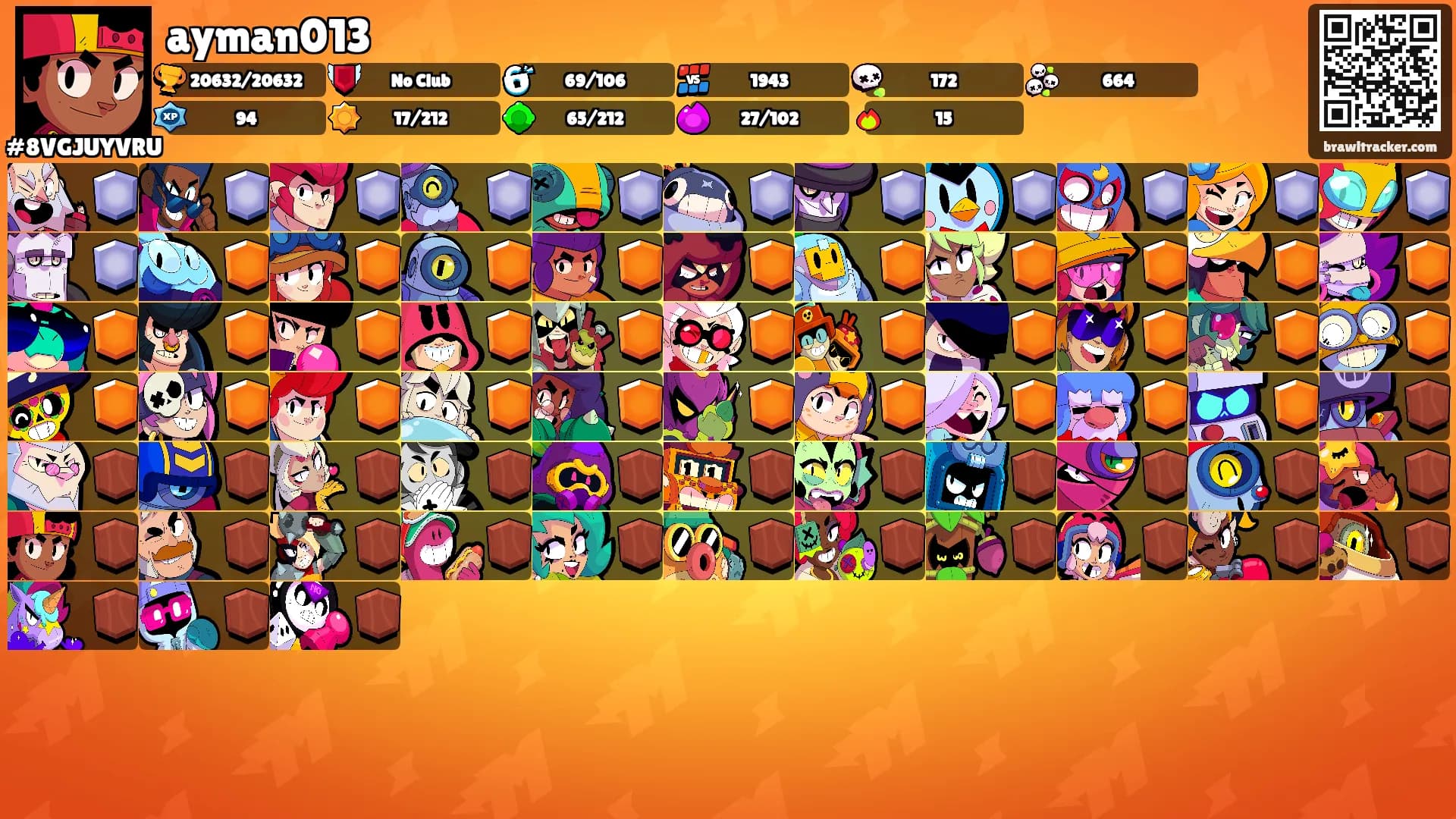 ayman013's Ranks
