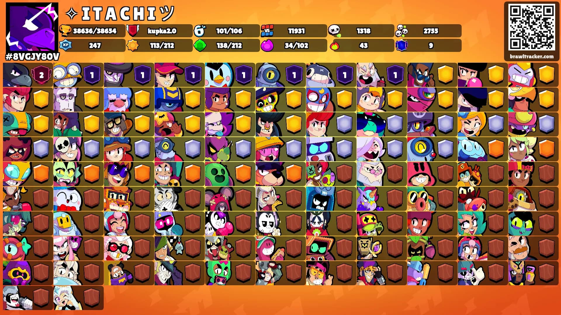 ✧ I T A C H I ツ's Ranks