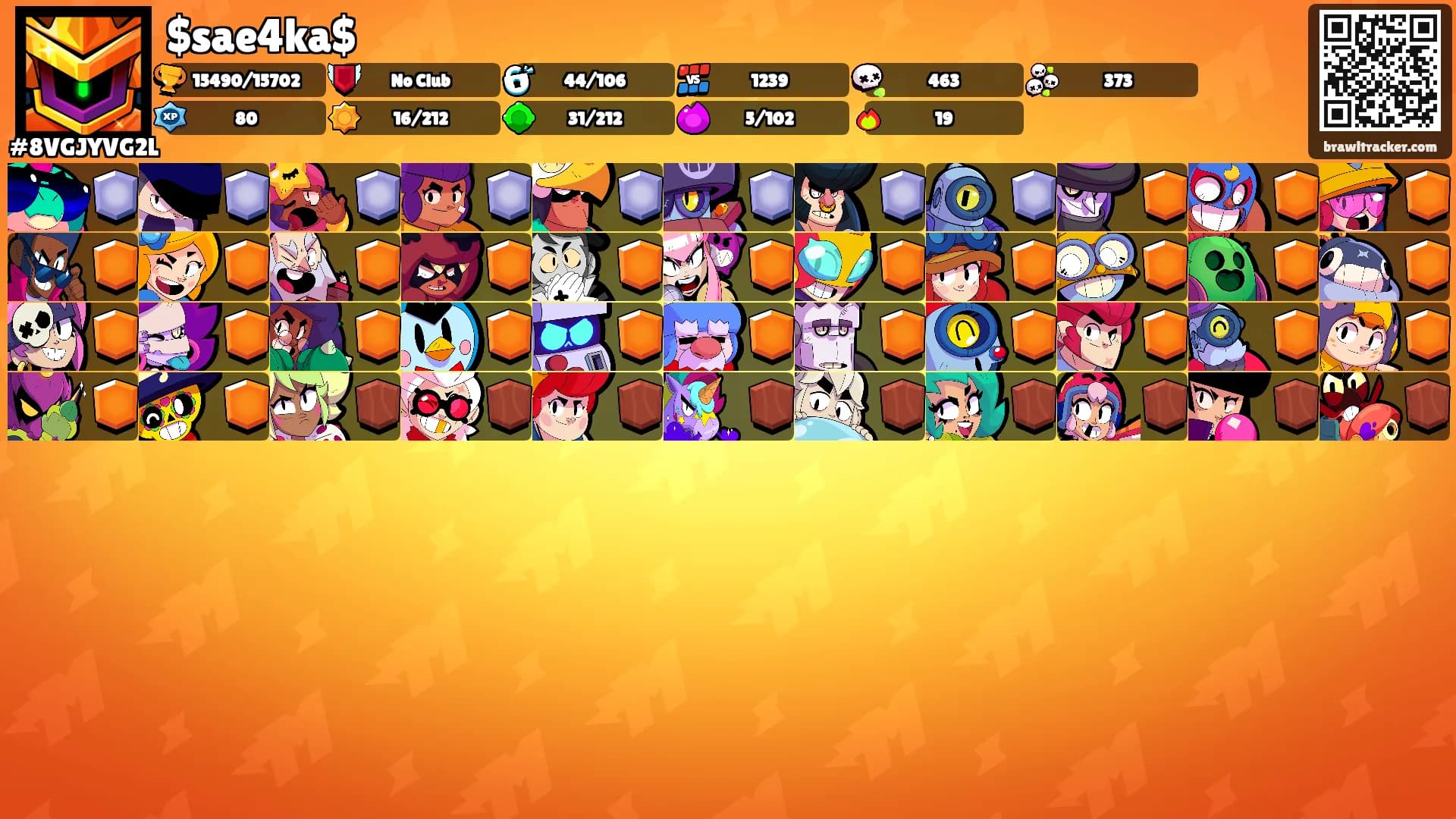 $sae4ka$'s Ranks