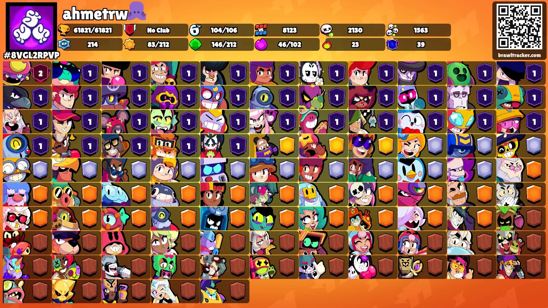 ahmetrw🐙's Ranks