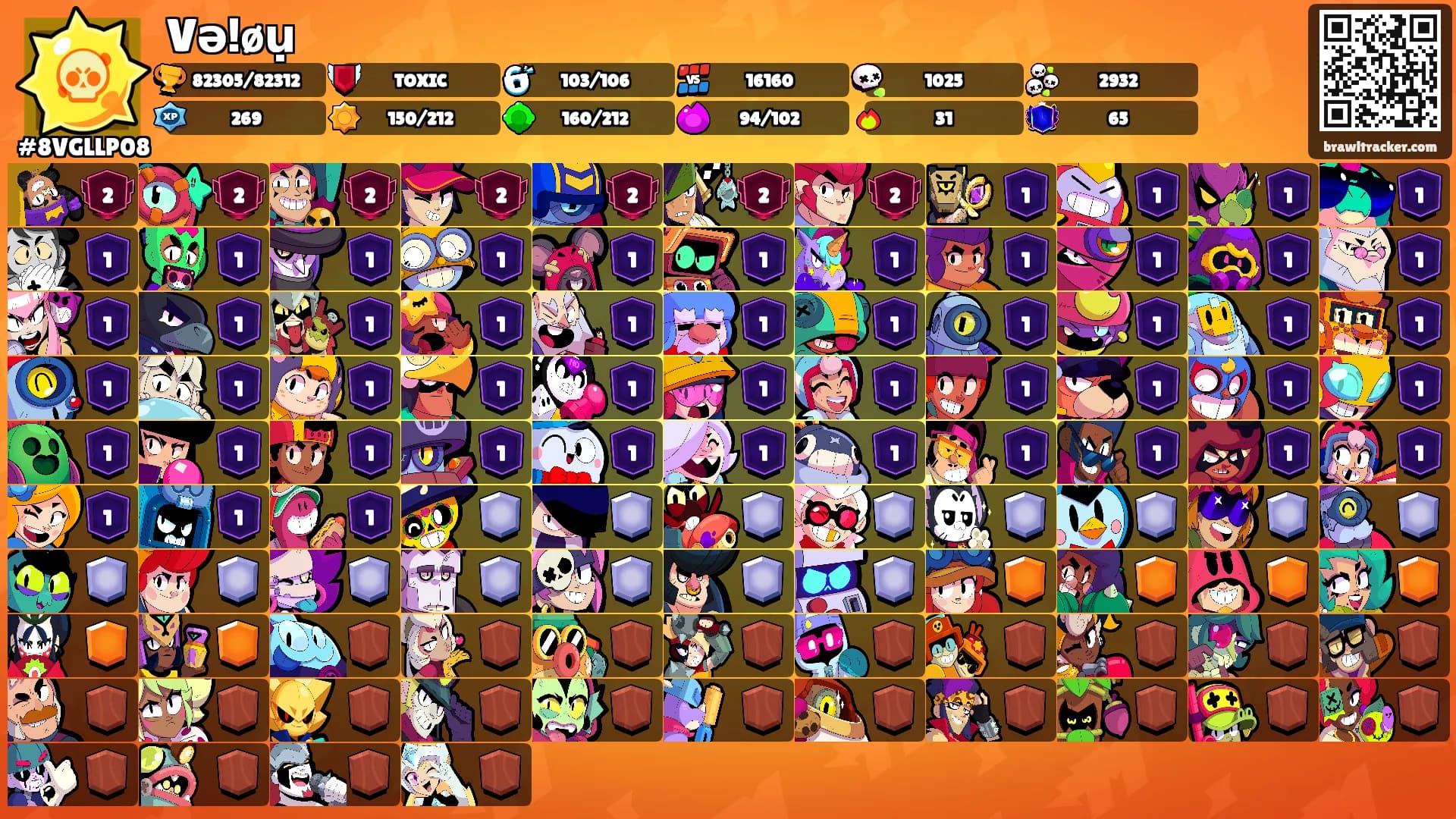 Və!øụ's Ranks
