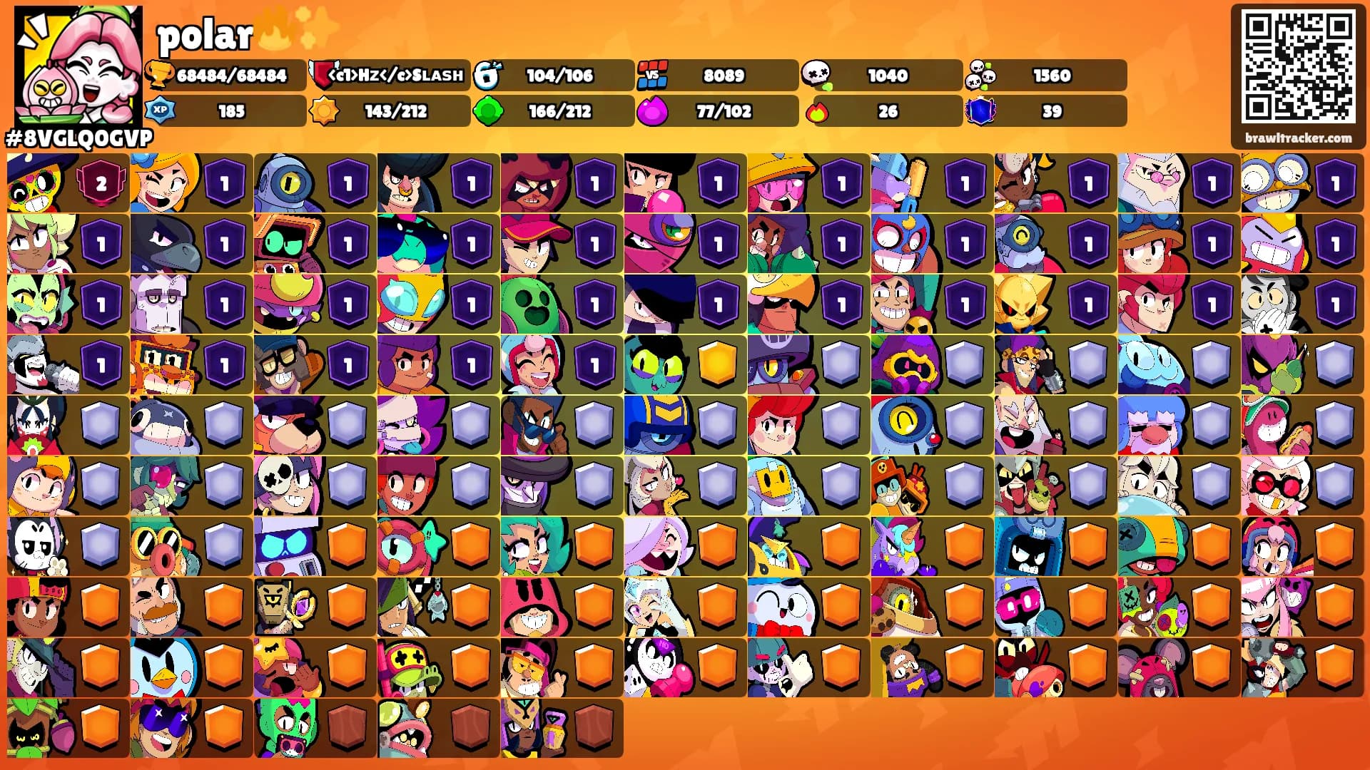 polar🔥✨'s Ranks