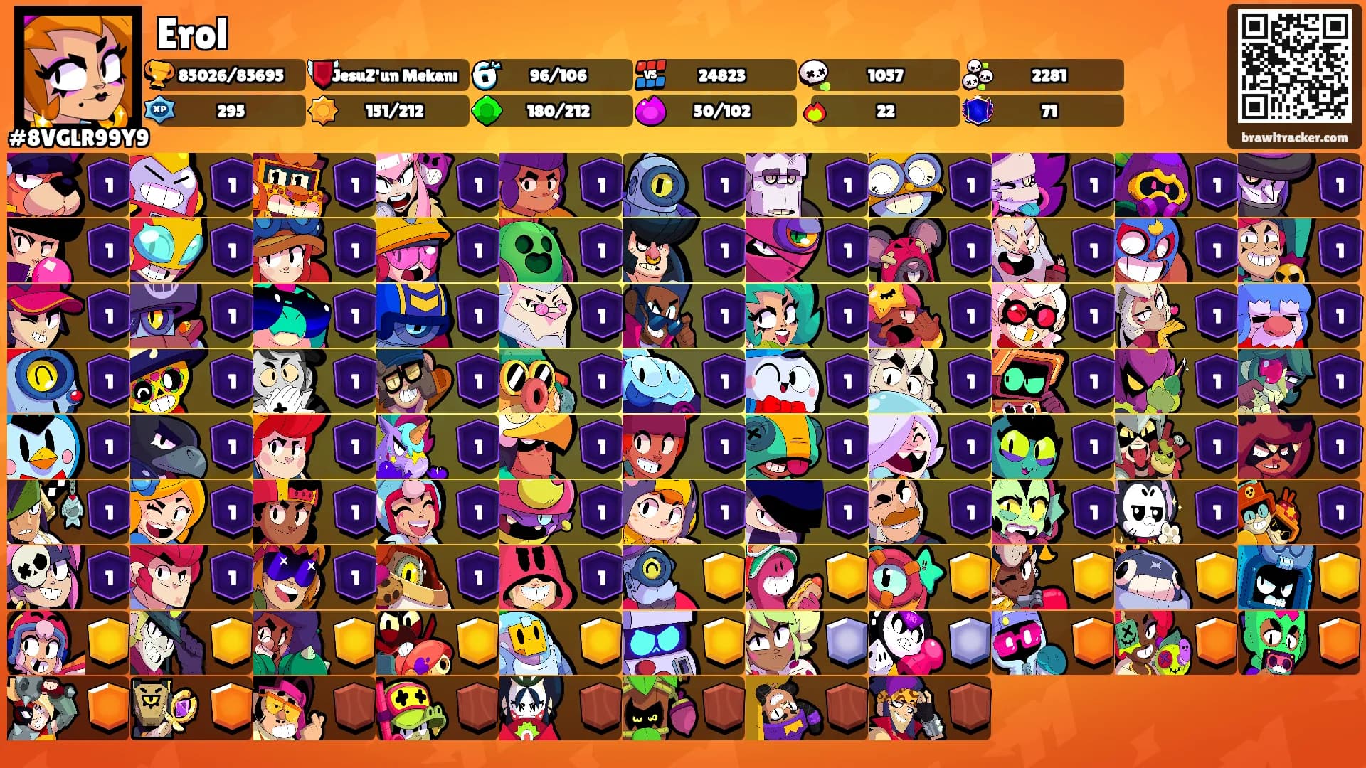 Erol's Ranks