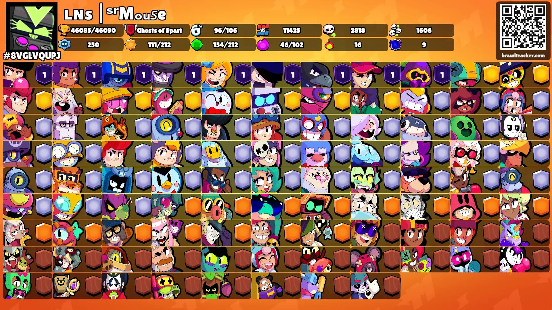 ʟɴs |ˢʳMₒᵤ𝘴e's Ranks