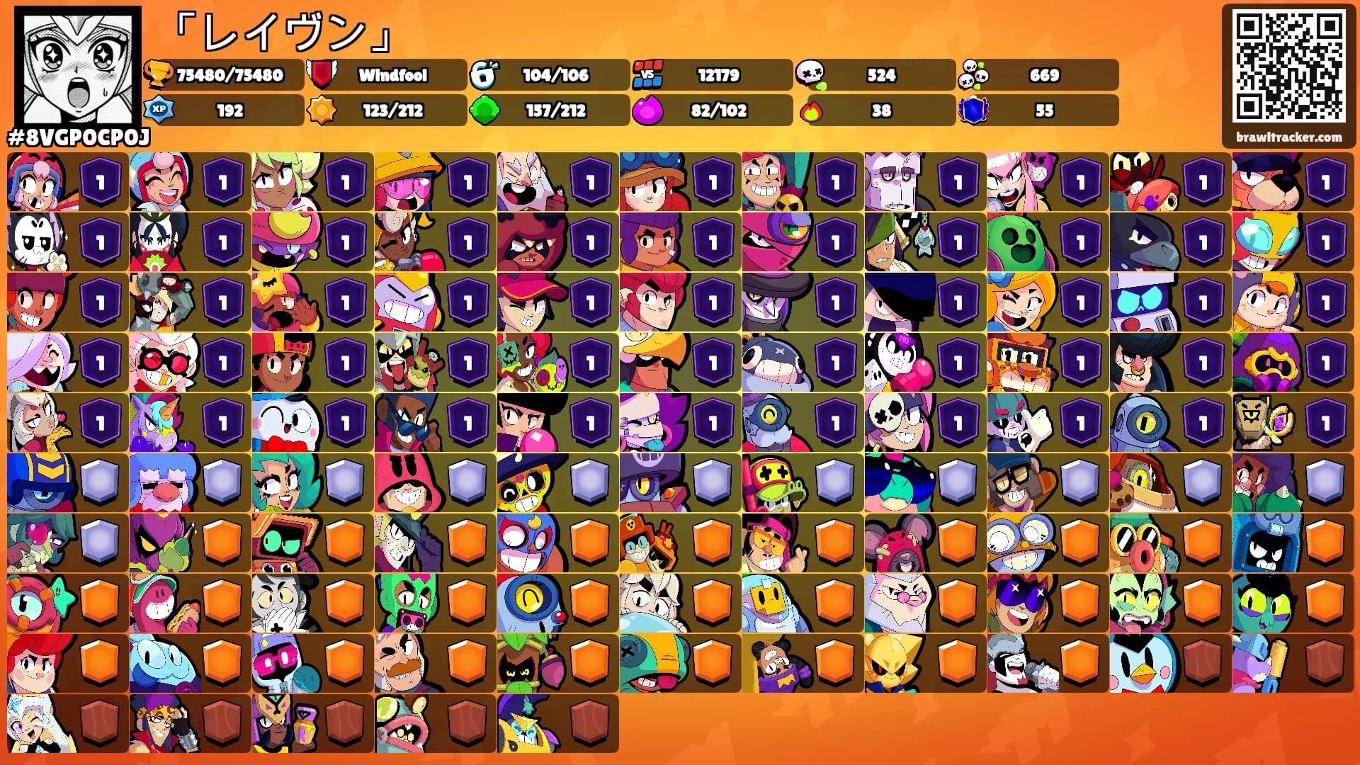 「レイヴン」's Ranks