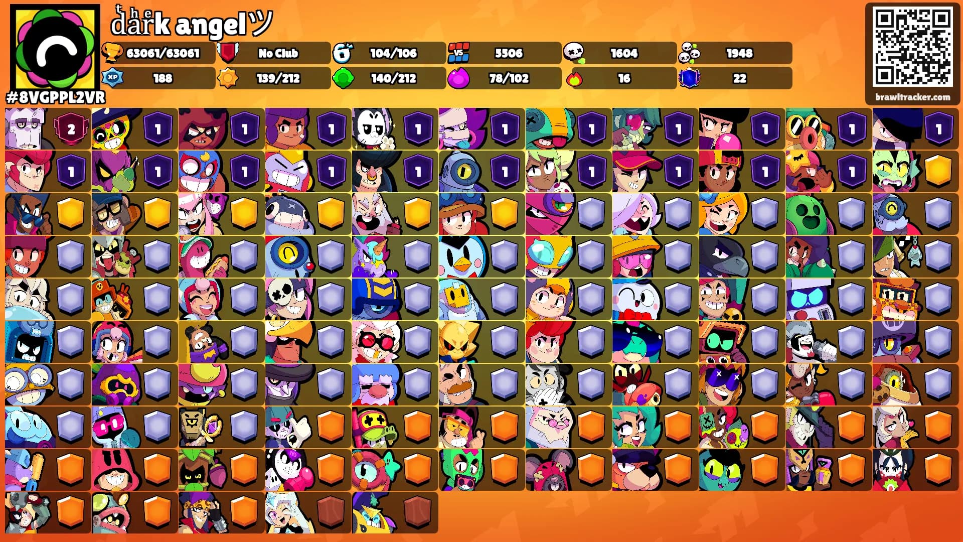 dͭaͪrͤk angelツ's Ranks