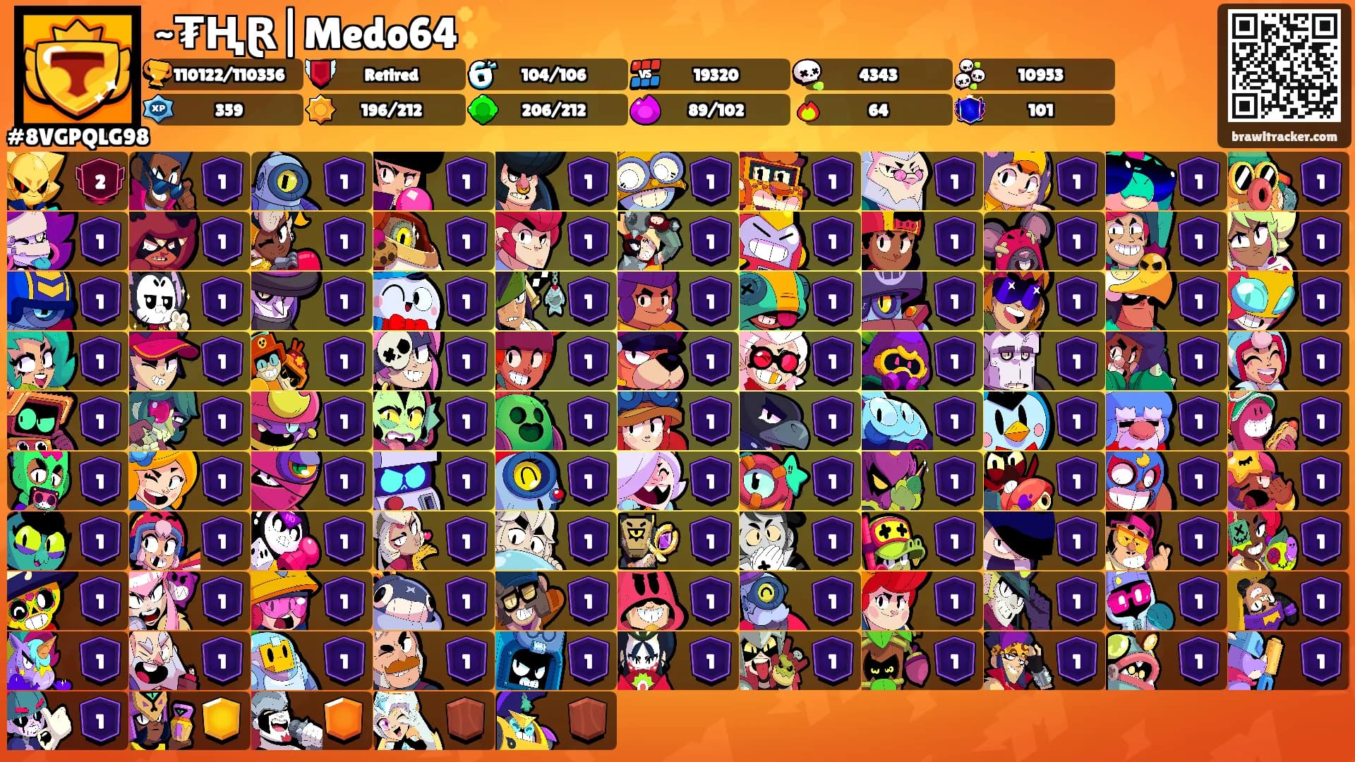 ~₮ⱧⱤ|Medo64✨'s Ranks